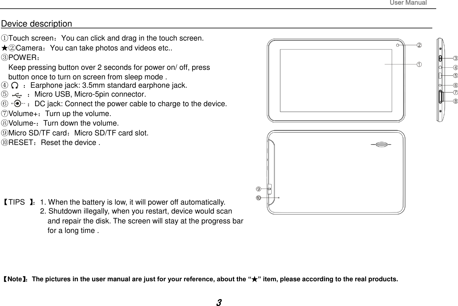                                                                                                                       User Manual 3 Device description                                                                                                                                                   ①Touch screen：You can click and drag in the touch screen. ★②Camera：You can take photos and videos etc.. ③POWER： Keep pressing button over 2 seconds for power on/ off, press   button once to turn on screen from sleep mode . ④    ：Earphone jack: 3.5mm standard earphone jack.   ⑤     ：Micro USB, Micro-5pin connector.   ⑥     ：DC jack: Connect the power cable to charge to the device.   ⑦Volume+：Turn up the volume.                   ⑧Volume-：Turn down the volume.                                             ⑨Micro SD/TF card：Micro SD/TF card slot.     ⑩RESET：Reset the device .       【TIPS  】：1. When the battery is low, it will power off automatically. 2. Shutdown illegally, when you restart, device would scan   and repair the disk. The screen will stay at the progress bar   for a long time .     【Note】： The pictures in the user manual are just for your reference, about the “★” item, please according to the real products.  