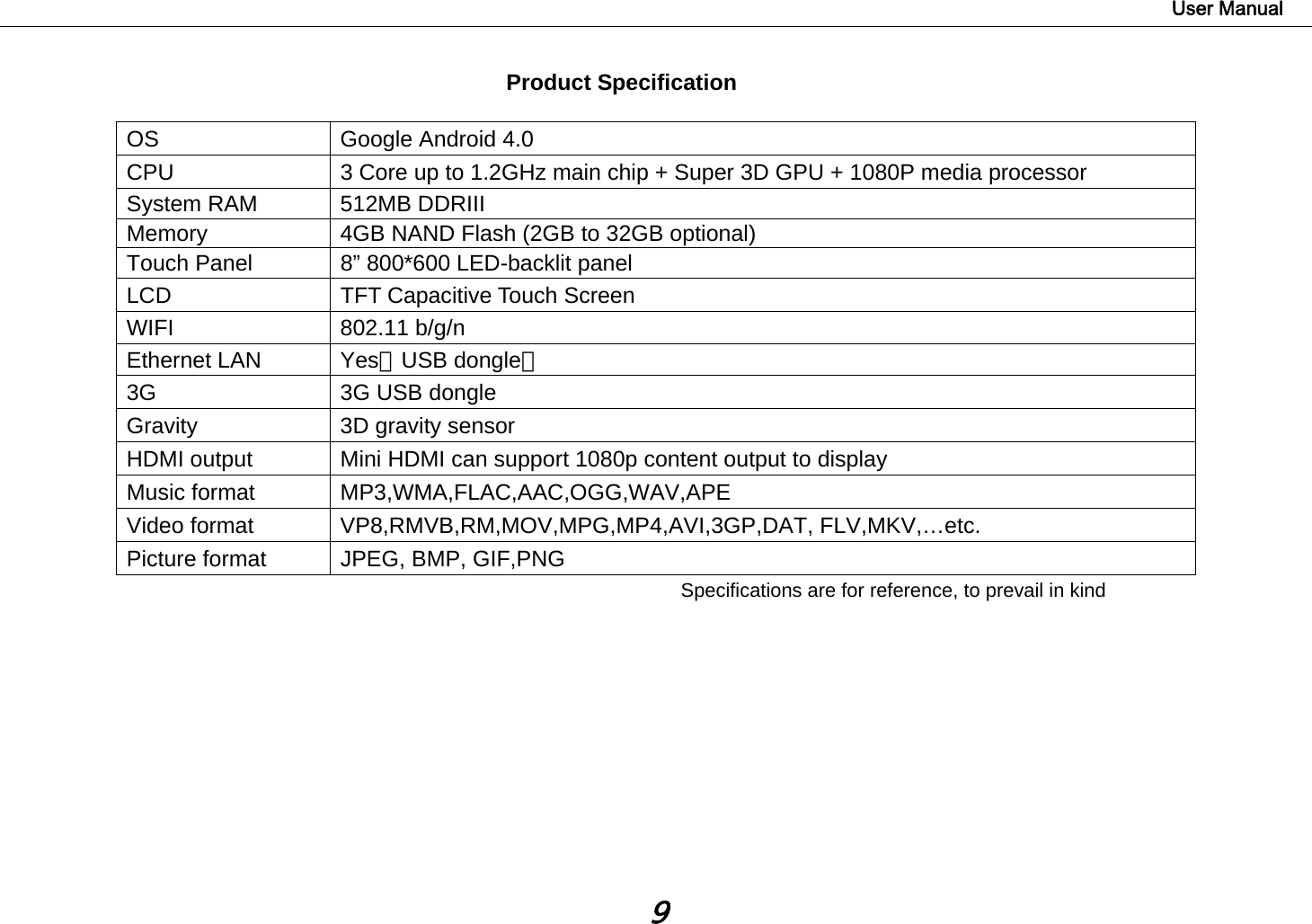                                                                                                                        User Manual 9  Product Specification  OS  Google Android 4.0 CPU  3 Core up to 1.2GHz main chip + Super 3D GPU + 1080P media processor   System RAM  512MB DDRIII   Memory  4GB NAND Flash (2GB to 32GB optional) Touch Panel  8” 800*600 LED-backlit panel LCD TFT Capacitive Touch Screen WIFI 802.11 b/g/n Ethernet LAN  Yes（USB dongle） 3G    3G USB dongle Gravity  3D gravity sensor HDMI output  Mini HDMI can support 1080p content output to display Music format  MP3,WMA,FLAC,AAC,OGG,WAV,APE Video format  VP8,RMVB,RM,MOV,MPG,MP4,AVI,3GP,DAT, FLV,MKV,…etc. Picture format  JPEG, BMP, GIF,PNG Specifications are for reference, to prevail in kind