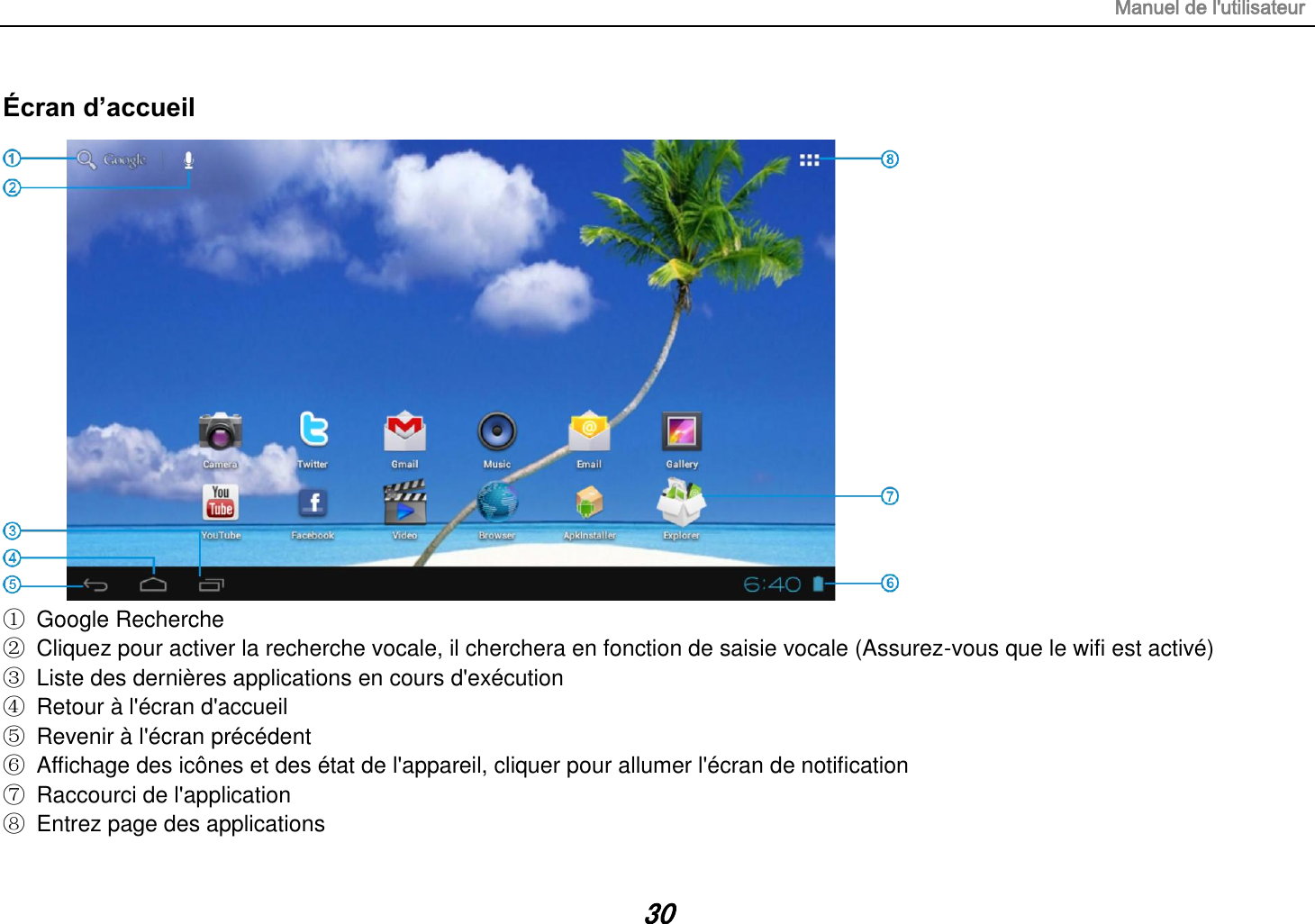 Manuel de l&apos;utilisateur 30 Écran d’accueil  ①  Google Recherche ②  Cliquez pour activer la recherche vocale, il cherchera en fonction de saisie vocale (Assurez-vous que le wifi est activé) ③  Liste des dernières applications en cours d&apos;exécution ④  Retour à l&apos;écran d&apos;accueil ⑤  Revenir à l&apos;écran précédent ⑥  Affichage des icônes et des état de l&apos;appareil, cliquer pour allumer l&apos;écran de notification ⑦  Raccourci de l&apos;application ⑧  Entrez page des applications 