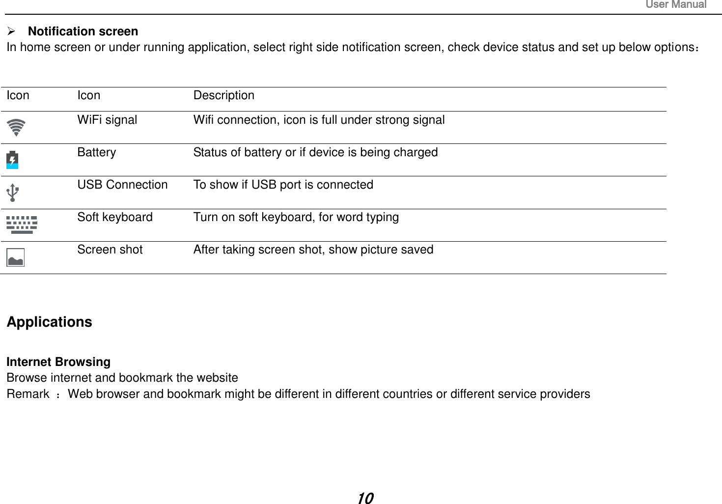                                                                                                                       User Manual 10  Notification screen In home screen or under running application, select right side notification screen, check device status and set up below options：   Icon Icon Description  WiFi signal Wifi connection, icon is full under strong signal  Battery Status of battery or if device is being charged  USB Connection To show if USB port is connected  Soft keyboard Turn on soft keyboard, for word typing  Screen shot After taking screen shot, show picture saved   Applications  Internet Browsing Browse internet and bookmark the website Remark  ：Web browser and bookmark might be different in different countries or different service providers      