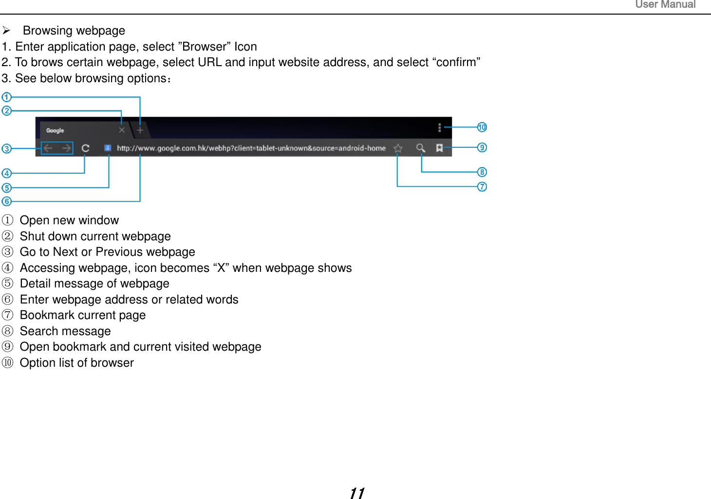                                                                                                                       User Manual 11   Browsing webpage 1. Enter application page, select ”Browser” Icon 2. To brows certain webpage, select URL and input website address, and select “confirm” 3. See below browsing options：  ①  Open new window ②  Shut down current webpage ③  Go to Next or Previous webpage ④  Accessing webpage, icon becomes “X” when webpage shows ⑤  Detail message of webpage ⑥  Enter webpage address or related words ⑦  Bookmark current page   ⑧  Search message ⑨  Open bookmark and current visited webpage   ⑩  Option list of browser        