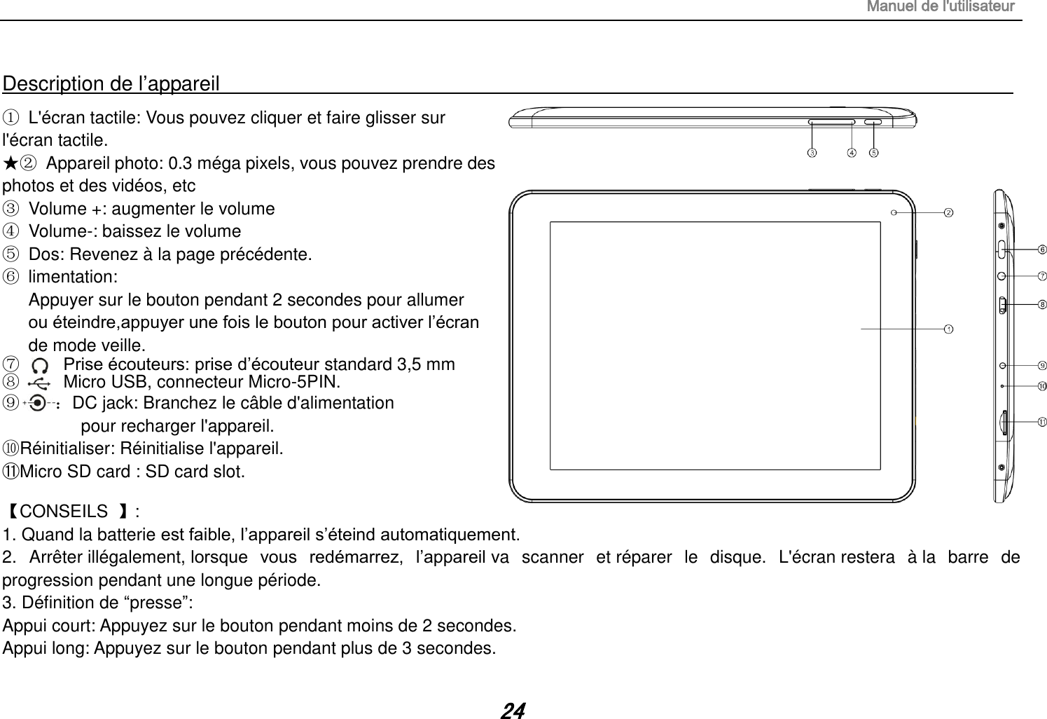 Manuel de l&apos;utilisateur 24 Description de l’appareil                                                                            ①  L&apos;écran tactile: Vous pouvez cliquer et faire glisser sur l&apos;écran tactile. ★②  Appareil photo: 0.3 méga pixels, vous pouvez prendre des photos et des vidéos, etc ③  Volume +: augmenter le volume ④  Volume-: baissez le volume ⑤  Dos: Revenez à la page précédente. ⑥  limentation:  Appuyer sur le bouton pendant 2 secondes pour allumer ou éteindre,appuyer une fois le bouton pour activer l’écran   de mode veille. ⑦     Prise écouteurs: prise d’écouteur standard 3,5 mm ⑧     Micro USB, connecteur Micro-5PIN.                                            ⑨    ：DC jack: Branchez le câble d&apos;alimentation  pour recharger l&apos;appareil.   ⑩Réinitialiser: Réinitialise l&apos;appareil.   ⑪Micro SD card : SD card slot.      【CONSEILS  】:   1. Quand la batterie est faible, l’appareil s’éteind automatiquement. 2.  Arrêter illégalement, lorsque  vous  redémarrez,  l’appareil va  scanner  et réparer  le  disque.  L&apos;écran restera  à la  barre  de progression pendant une longue période. 3. Définition de “presse”:   Appui court: Appuyez sur le bouton pendant moins de 2 secondes. Appui long: Appuyez sur le bouton pendant plus de 3 secondes. 