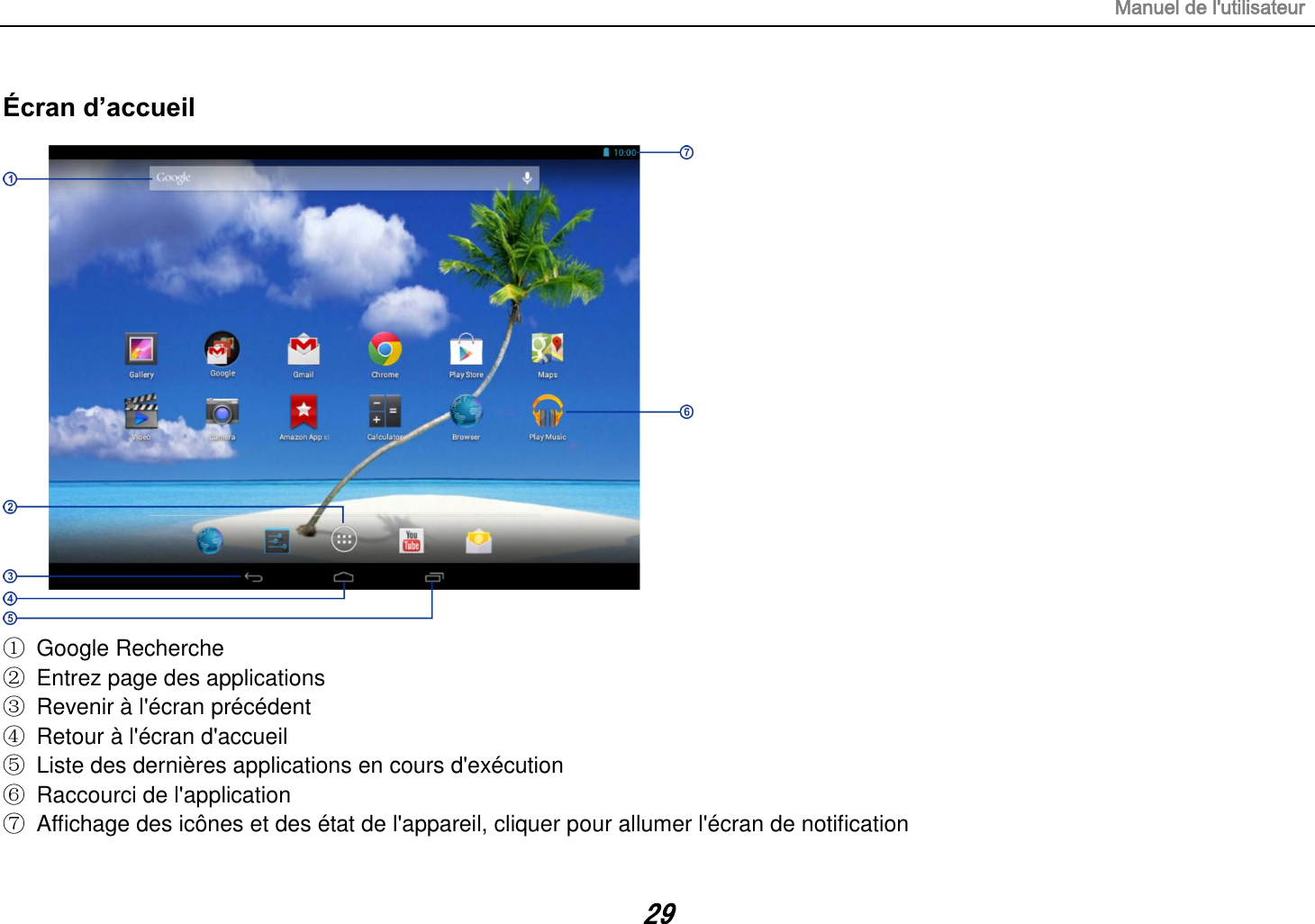 Manuel de l&apos;utilisateur 29 Écran d’accueil  ①  Google Recherche ② Entrez page des applications ③  Revenir à l&apos;écran précédent ④  Retour à l&apos;écran d&apos;accueil ⑤  Liste des dernières applications en cours d&apos;exécution ⑥  Raccourci de l&apos;application ⑦  Affichage des icônes et des état de l&apos;appareil, cliquer pour allumer l&apos;écran de notification 