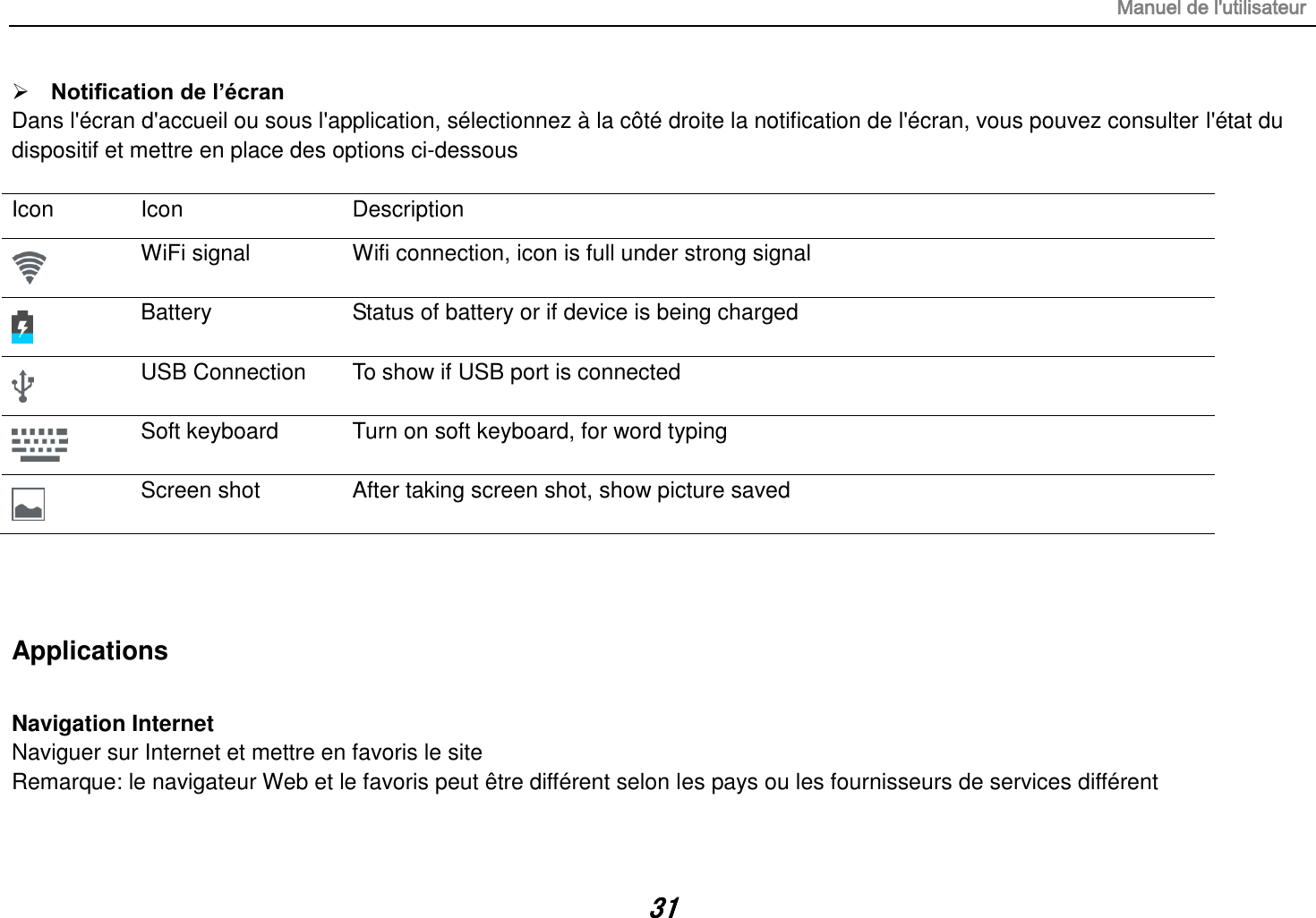 Manuel de l&apos;utilisateur 31  Notification de l’écran Dans l&apos;écran d&apos;accueil ou sous l&apos;application, sélectionnez à la côté droite la notification de l&apos;écran, vous pouvez consulter l&apos;état du dispositif et mettre en place des options ci-dessous  Icon Icon Description  WiFi signal Wifi connection, icon is full under strong signal  Battery Status of battery or if device is being charged  USB Connection To show if USB port is connected  Soft keyboard Turn on soft keyboard, for word typing  Screen shot After taking screen shot, show picture saved   Applications  Navigation Internet Naviguer sur Internet et mettre en favoris le site Remarque: le navigateur Web et le favoris peut être différent selon les pays ou les fournisseurs de services différent  