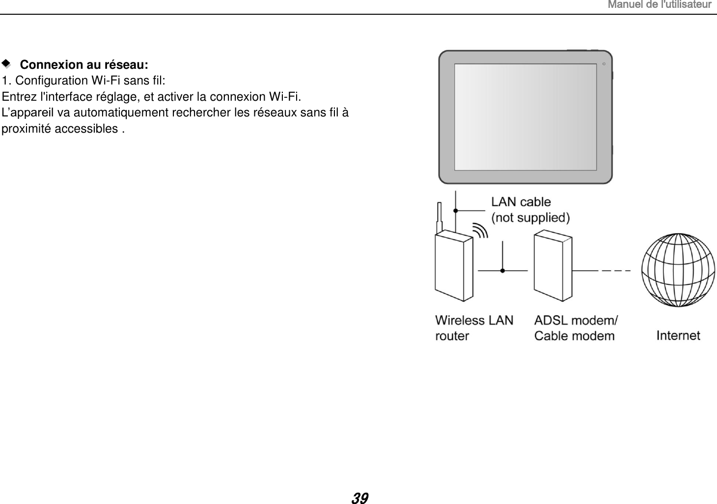 Manuel de l&apos;utilisateur 39     Connexion au réseau:   1. Configuration Wi-Fi sans fil: Entrez l&apos;interface réglage, et activer la connexion Wi-Fi. L’appareil va automatiquement rechercher les réseaux sans fil à   proximité accessibles .                     