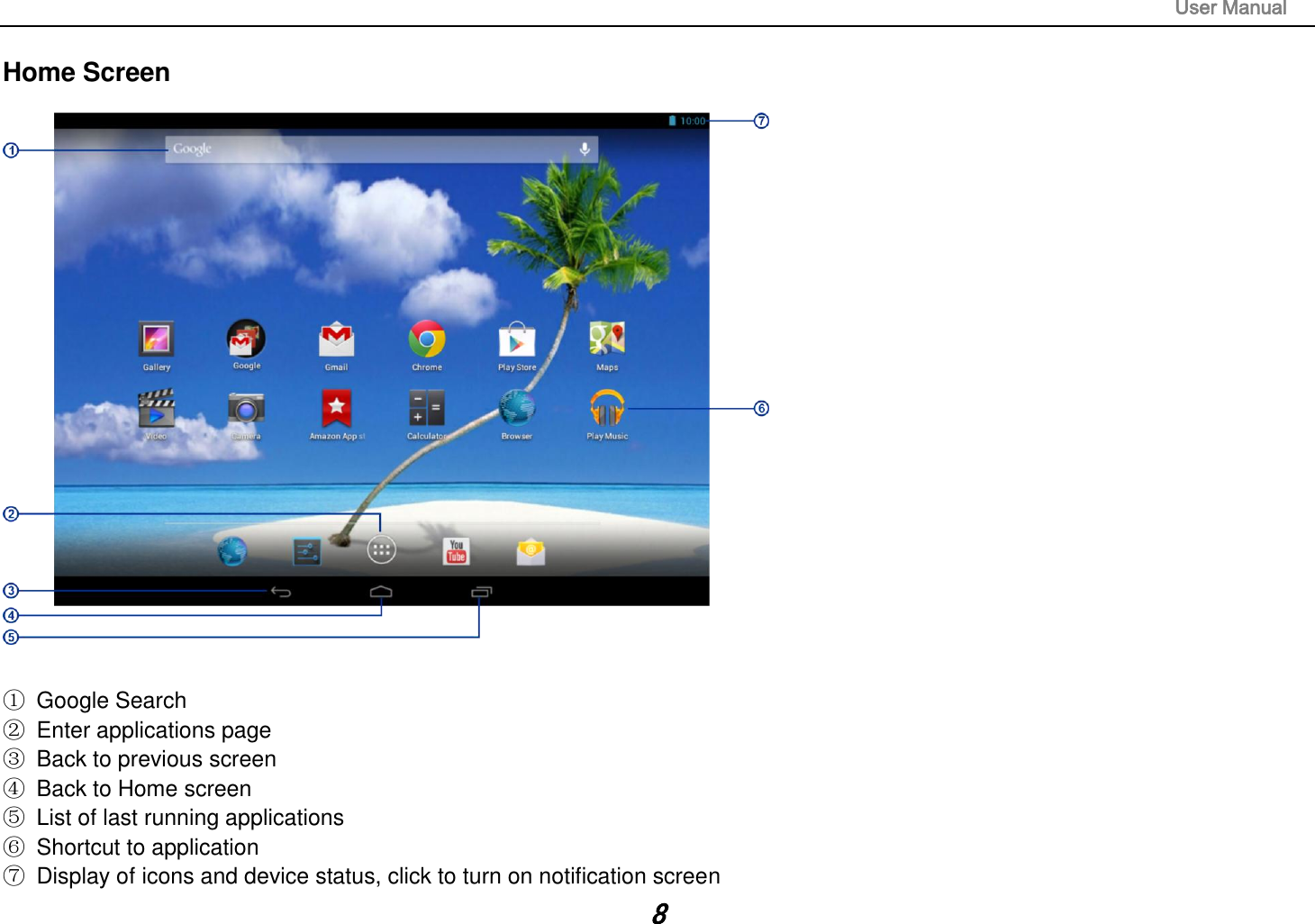                                                                                                                       User Manual 8 Home Screen   ①  Google Search ②  Enter applications page ③  Back to previous screen ④  Back to Home screen ⑤  List of last running applications ⑥  Shortcut to application ⑦  Display of icons and device status, click to turn on notification screen 