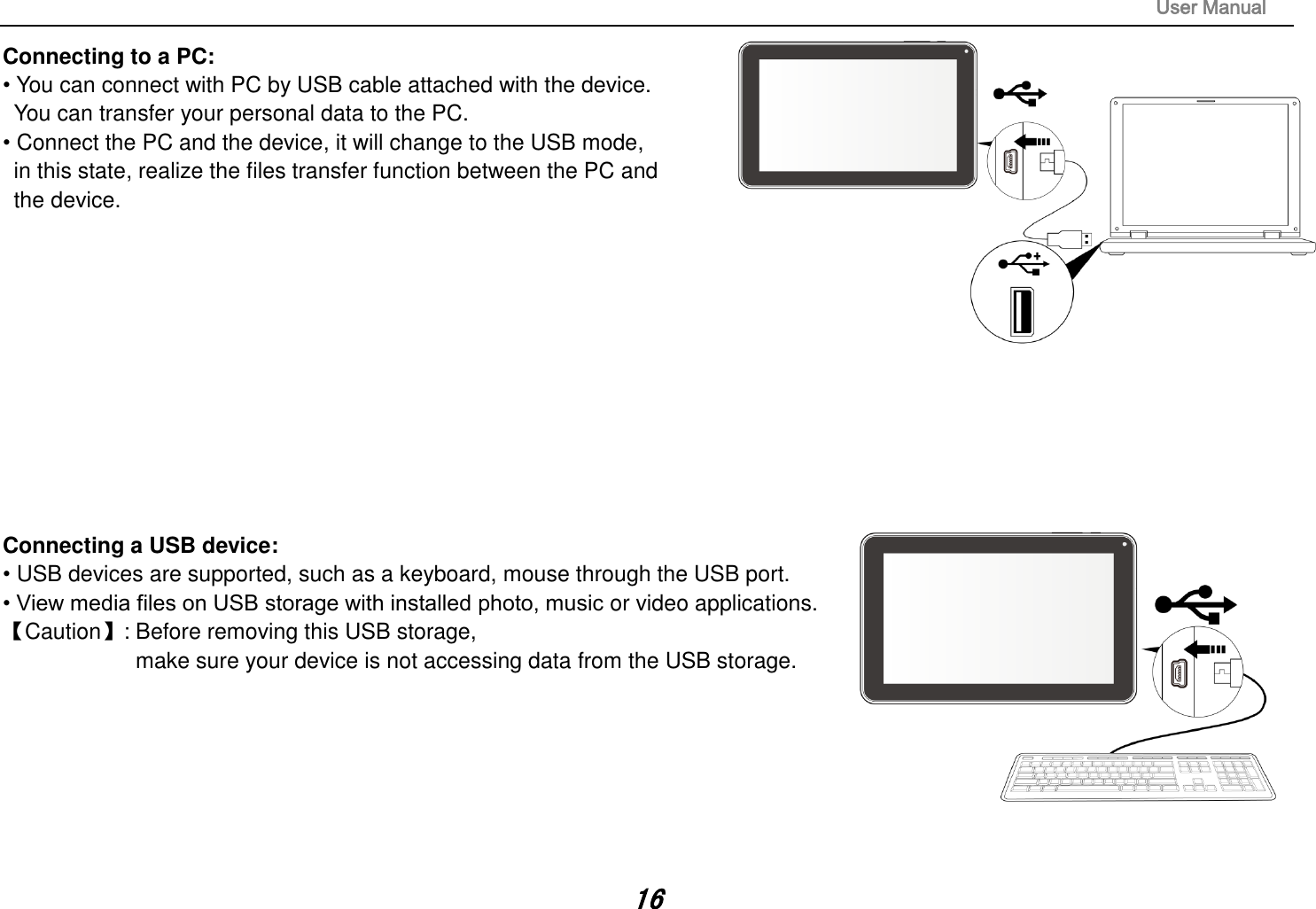                                                                                                                       User Manual 16 Connecting to a PC:   • You can connect with PC by USB cable attached with the device.   You can transfer your personal data to the PC.  • Connect the PC and the device, it will change to the USB mode,   in this state, realize the files transfer function between the PC and   the device.             Connecting a USB device:   • USB devices are supported, such as a keyboard, mouse through the USB port.   • View media files on USB storage with installed photo, music or video applications. 【Caution】: Before removing this USB storage,   make sure your device is not accessing data from the USB storage.        