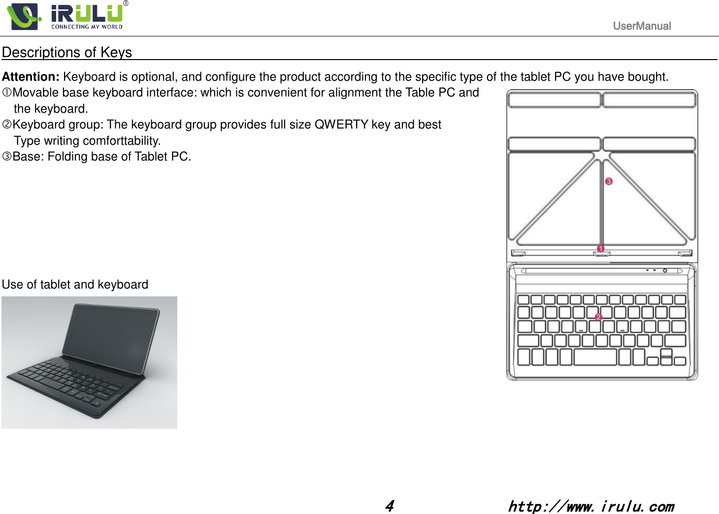                                                                                           UserManual                                                                                                                                                        4              http://www.irulu.com                                      Descriptions of Keys                                                                                                        Attention: Keyboard is optional, and configure the product according to the specific type of the tablet PC you have bought. Movable base keyboard interface: which is convenient for alignment the Table PC and   the keyboard. Keyboard group: The keyboard group provides full size QWERTY key and best   Type writing comforttability.   Base: Folding base of Tablet PC.        Use of tablet and keyboard             