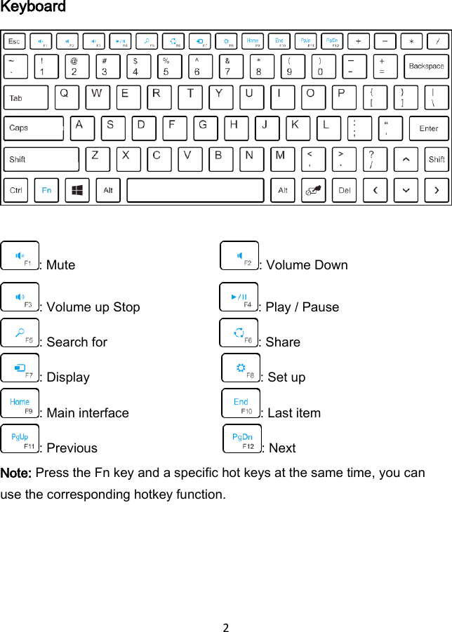 2  Keyboard  : Mute                                            : Volume Down   : Volume up Stop                        : Play / Pause : Search for                                  : Share : Display                                        : Set up : Main interface                            : Last item : Previous                                      : Next Note: Press the Fn key and a specific hot keys at the same time, you can   use the corresponding hotkey function.      