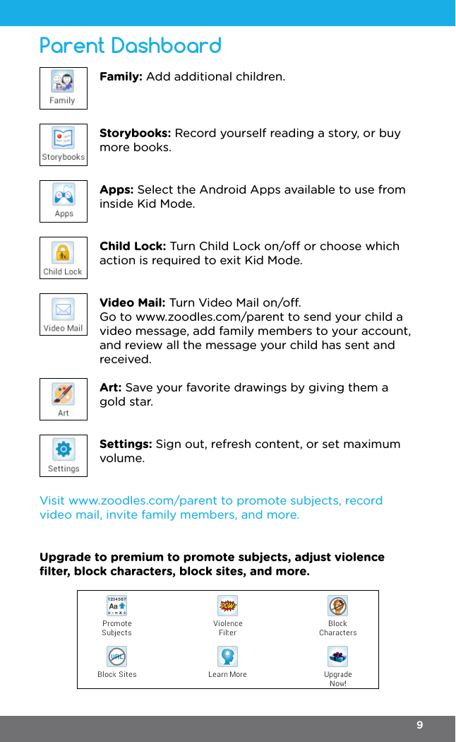 Parent DashboardFamily: Add additional children.Storybooks: Record yourself reading a story, or buy more books.Apps: Select the Android Apps available to use from inside Kid Mode.Child Lock: Turn Child Lock on/o or choose which action is required to exit Kid Mode.Video Mail: Turn Video Mail on/o.Go to www.zoodles.com/parent to send your child a video message, add family members to your account, and review all the message your child has sent and received.Art: Save your favorite drawings by giving them a gold star.Settings: Sign out, refresh content, or set maximum volume.Upgrade to premium to promote subjects, adjust violence ﬁlter, block characters, block sites, and more.Visit www.zoodles.com/parent to promote subjects, record video mail, invite family members, and more. 9