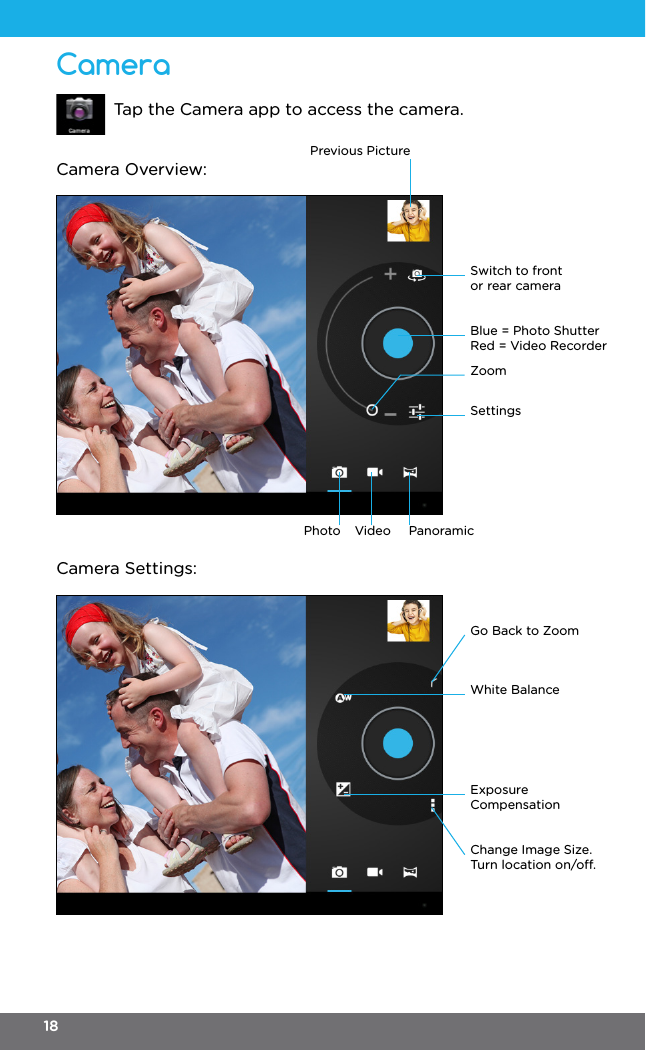 Previous PictureSwitch to front or rear cameraWhite BalanceGo Back to ZoomExposure CompensationChange Image Size. Turn location on/o.Blue = Photo ShutterRed = Video RecorderZoomSettingsPhoto Video PanoramicCameraCamera Settings:Camera Overview:Tap the Camera app to access the camera.18