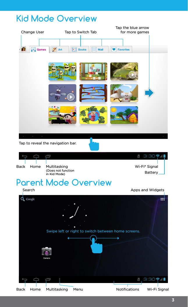 Kid Mode OverviewParent Mode OverviewChange UserSearchSwipe left or right to switch between home screens.Apps and WidgetsHomeHomeBackBackMultitasking(Does not function in Kid Mode)MultitaskingBatteryNotiﬁcationsWi-Fi® SignalWi-Fi SignalMenuTap to reveal the navigation bar.Tap to Switch TabTap the blue arrow for more games3