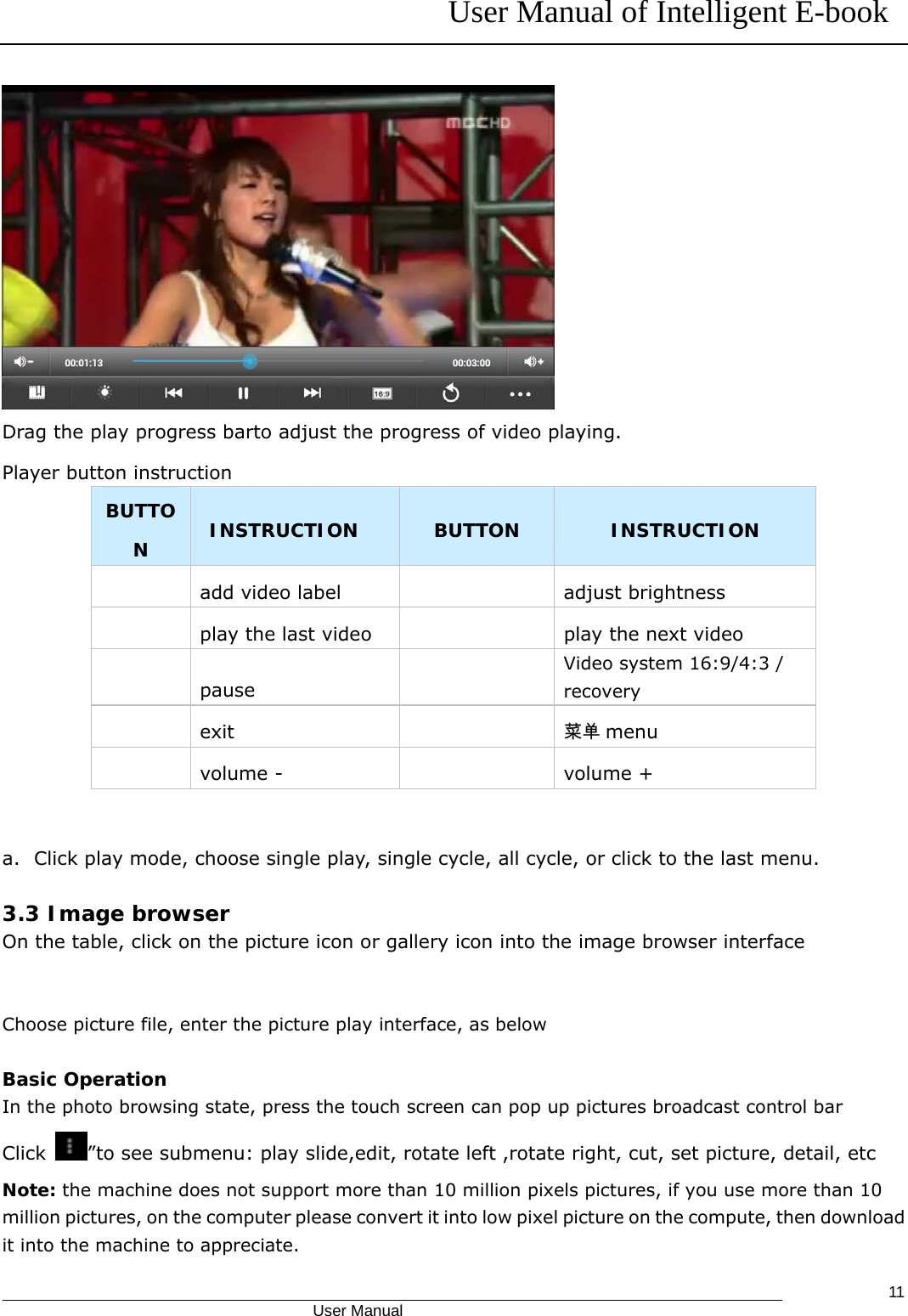 User Manual of Intelligent E-book                                            User Manual   11 Drag the play progress barto adjust the progress of video playing. Player button instruction BUTTON  INSTRUCTION  BUTTON  INSTRUCTION  add video label    adjust brightness  play the last video    play the next video    pause  Video system 16:9/4:3 / recovery  exit  菜单 menu    volume -      volume +  a. Click play mode, choose single play, single cycle, all cycle, or click to the last menu.  3.3 Image browser On the table, click on the picture icon or gallery icon into the image browser interface  Choose picture file, enter the picture play interface, as below  Basic Operation In the photo browsing state, press the touch screen can pop up pictures broadcast control bar Click  ”to see submenu: play slide,edit, rotate left ,rotate right, cut, set picture, detail, etc Note: the machine does not support more than 10 million pixels pictures, if you use more than 10 million pictures, on the computer please convert it into low pixel picture on the compute, then download it into the machine to appreciate. 