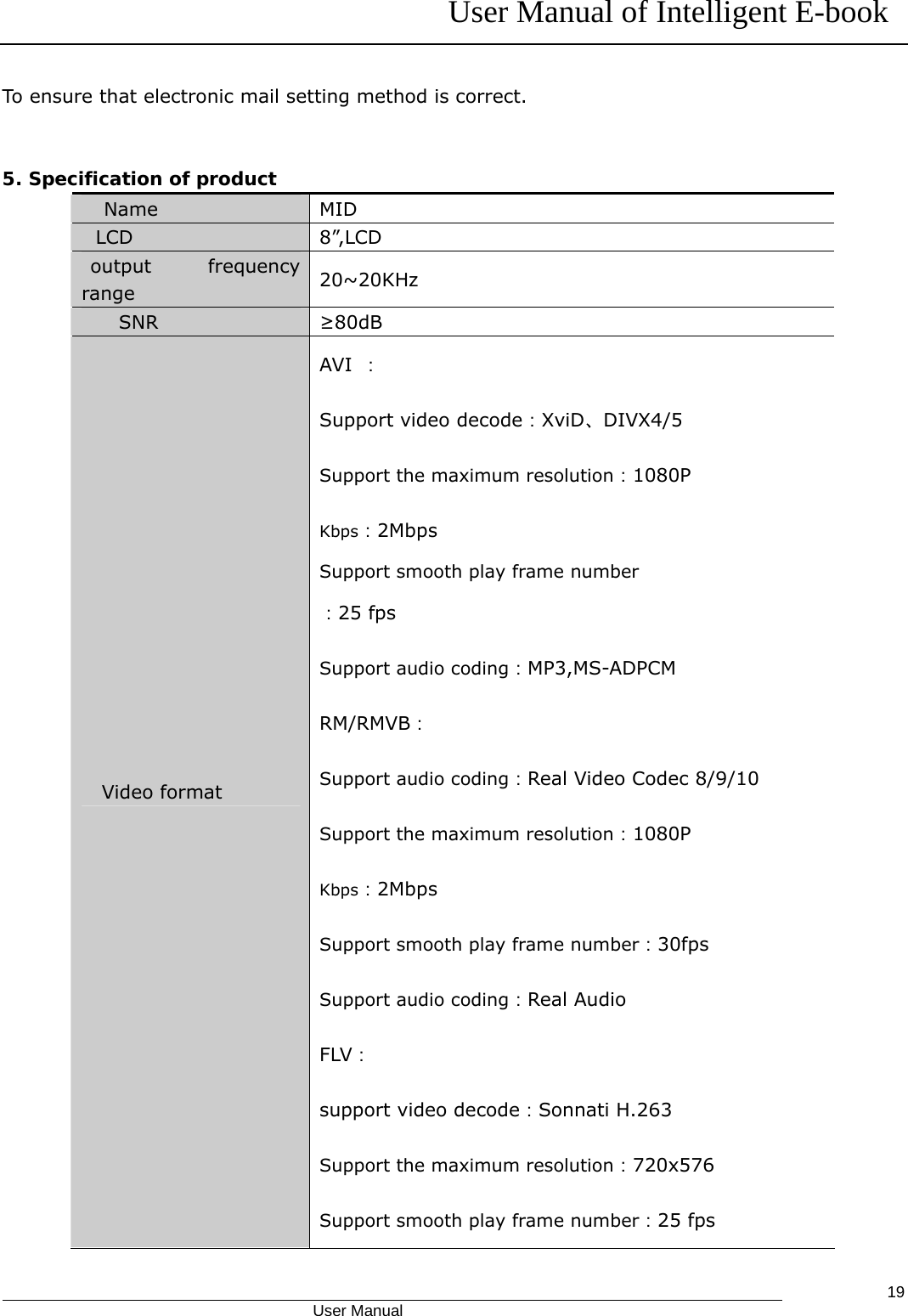 User Manual of Intelligent E-book                                            User Manual   19To ensure that electronic mail setting method is correct.  5. Specification of product Name MID LCD 8”,LCD output frequency range 20~20KHz SNR ≥80dB Video format AVI  ： Support video decode：XviD、DIVX4/5 Support the maximum resolution：1080P Kbps：2Mbps Support smooth play frame number ：25 fps Support audio coding：MP3,MS-ADPCM RM/RMVB： Support audio coding：Real Video Codec 8/9/10 Support the maximum resolution：1080P Kbps：2Mbps Support smooth play frame number：30fps Support audio coding：Real Audio FLV： support video decode：Sonnati H.263 Support the maximum resolution：720x576 Support smooth play frame number：25 fps 