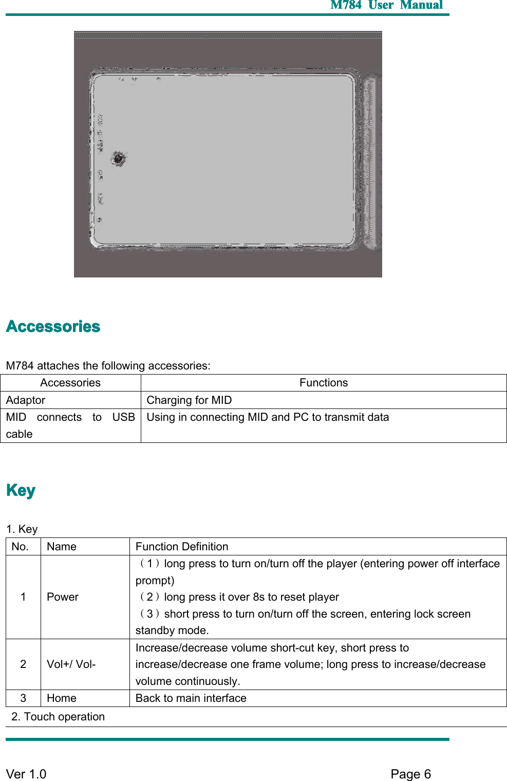 M784M784M784M784 UserUserUserUser ManualManualManualManualVer 1 .0 Page6AAAA ccessoriesccessoriesccessoriesccessoriesM784 attaches the following accessories:A ccessories F unctionsA daptor C harging for MIDMID connects to USBcableUsing in connecting MID and PC to transmit dataKKKK eyeyeyey1. KeyNo. N ame F unction Definition1 Power（1）long press to turn on/turn off the player (entering power off interfaceprompt)（2）long press it over 8s to reset player（3）short press to turn on/turn off the screen, entering lock screenstandby mode.2 Vol+/ Vol-Increase/decrease volume short-cut key, short press toincrease/decrease one frame volume; long press to increase/decreasevolume continuously.3 Home B ack to main interface2. Touch operation