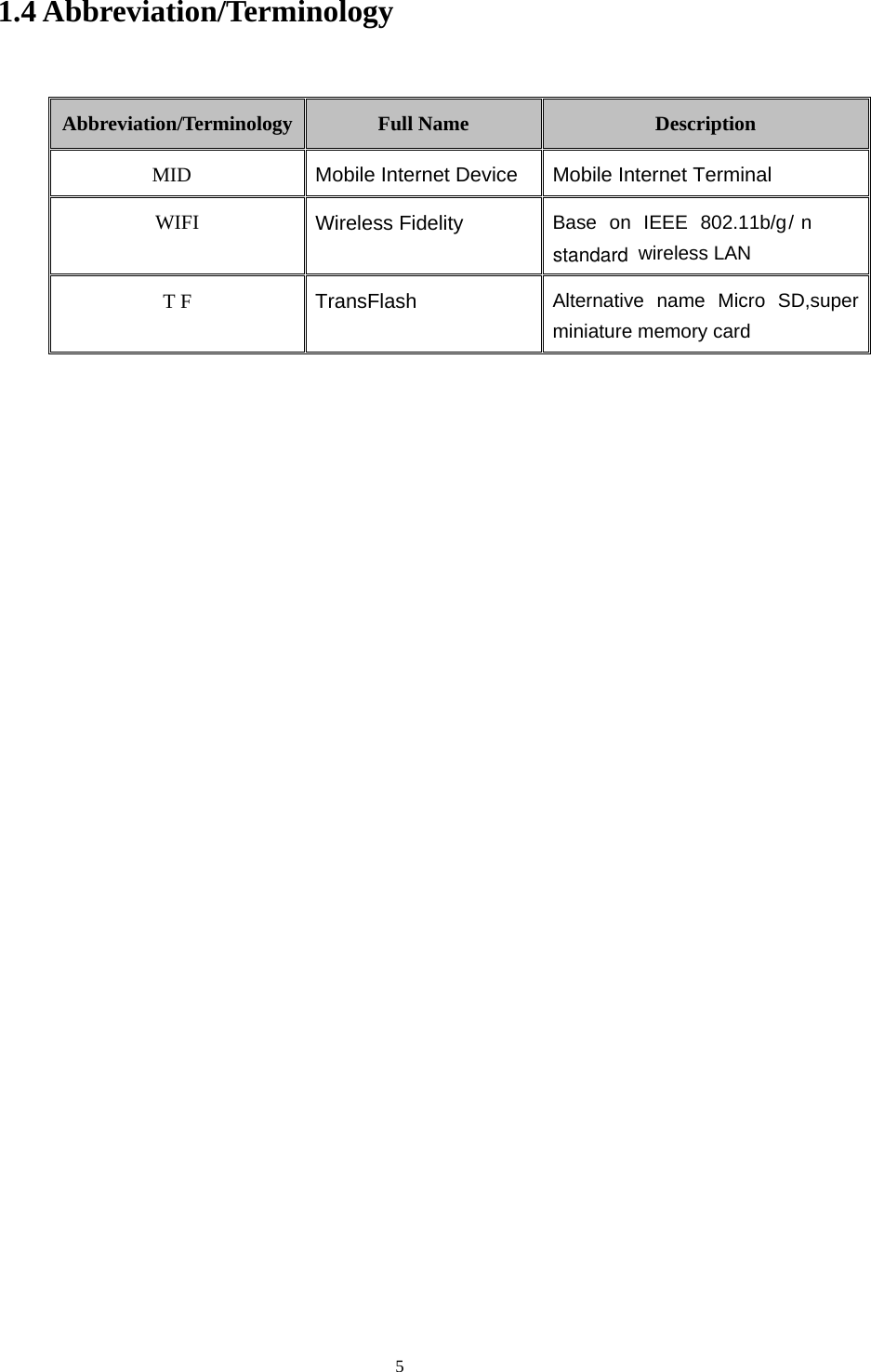     51.4 Abbreviation/Terminology  Abbreviation/Terminology  Full Name  Description MID  Mobile Internet Device Mobile Internet Terminal WIFI  Wireless Fidelity Base on IEEE 802.11b/g / n wireless LAN T F  TransFlash  Alternative name Micro SD,super miniature memory card       standard 