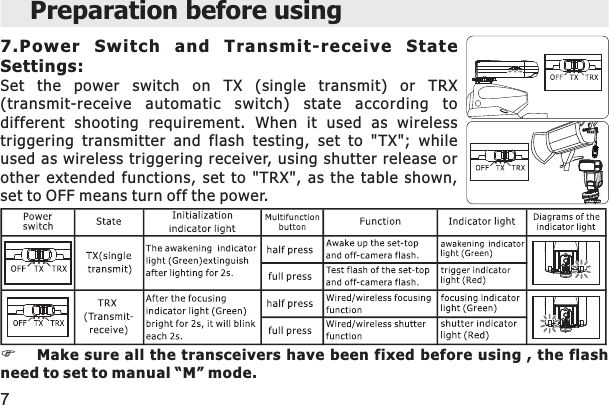 Preparation before using7.Po wer  S witch  and  Tra nsmit-recei ve  Stat eSettings:Set  the  power  switch  on  TX  (single  transmit)  or  TRX (transmit-receive  automatic  switch)  state  according  to different  shooting  requirement.  When  it  used  as  wireless triggering  transmitter  and  flash  testing,  set  to  &quot;TX&quot;;  while used as wireless triggering receiver, using shutter  release or other  extended  functions,  set  to  &quot;TRX&quot;,  as  the  table  shown, set to OFF means turn off the power. 7FMake sure all  the  transceivers have been  fixed  before using , the  flash need to set to manual “M” mode. 