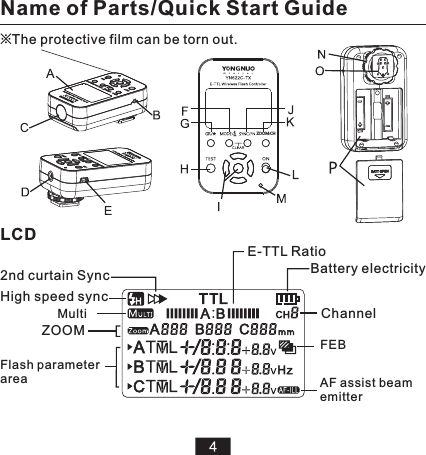 E-TTL RatioFEBMulti※The protective film can be torn out.LCDHigh speed sync ZOOMFlash parameter areaBattery electricity ChannelAF assist beam emitter2nd curtain Sync Name of Parts/Quick Start GuideHCZ MOO