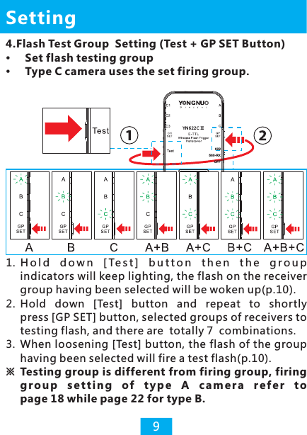 4.Flash Test Group  Setting (Test + GP SET Button)Set flash testing group Type C camera uses the set firing group.Setting91.  H o l d  d o w n   [ Te s t ]  b u t t o n  t h e n   t h e   g r o u p indicators will keep lighting, the flash on the receiver group having been selected will be woken up(p.10).2. Hold  down  [Test]  button  and  repeat  to  shortly press [GP SET] button, selected groups of receivers to testing flash, and there are  totally 7  combinations. 3. When loosening [Test] button, the flash of the group having been selected will fire a test flash(p.10).※  Testing group is different from  iring g r o u p  se tt i n g  of  t yp e  A  ca me r a  r ef e r  to page 18 while page 22 for type B.firing group, fYN62 2C Ⅱ622560 -R XOFF
