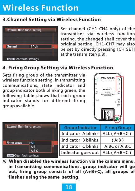 3.Channel Setting via Wireless Function ※When disabled the wireless function via the camera menu, in  transmitting  communications, group  indicator  will  go out, firing  group  consists  of  all  (A+B+C),  all  groups  of flashes using the same  setting.4. Firing Group Setting via Wireless FunctionSets  firing  group  of  the  transmitter  via wireless function setting, in transmitting communications,  state  indicator  and group indicator both blinking green, the following  table  shows  that  each  group indicator  stands  for  different  firing group available.Wireless FunctionSet  channel  (CH1-CH4  only)  of  the transmitter  via wireless  function setting,  the changed shall  cover the original  setting.  CH1-CH7  may  also be set  by  directly pressing  [CH SET] at the transmitter(p.8).18 Group Indicator Firing GroupIndicator  A blinks ALL（A+B+C）Indicator  B blinks （A:B）Indicator  C blinks A:BC or A:B:CIndicator goes out ALL（A+B+C）YN622C II622560 -RXOFF