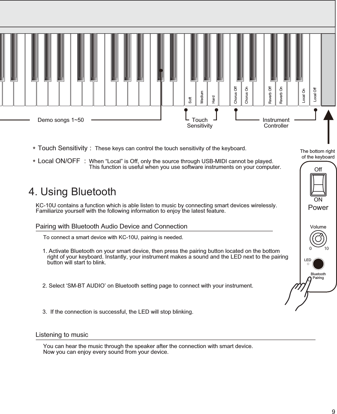 Pairing with Bluetooth Audio Device and ConnectionListening to musicSoftHardQG  : : These keys can control the touch sensitivity of the keyboard.To connect a smart device with KC-10U, pairing is needed.1. Activate Bluetooth on your smart device, then press the pairing button located on the bottom    right of your keyboard. Instantly, your instrument makes a sound and the LED next to the pairing    button will start to blink.3.  If the connection is successful, the LED will stop blinking.You can hear the music through the speaker after the connection with smart device.  BluetoothPairingKC-10U contains a function which is able listen to music by connecting smart devices wirelessly.This function is useful when you use software instruments on your computer.QGTouch Sensitivity Demo songs 1~50 Touch Sensitivity Instrument Controller PowerVolumeLEDThe bottom right of the keyboard