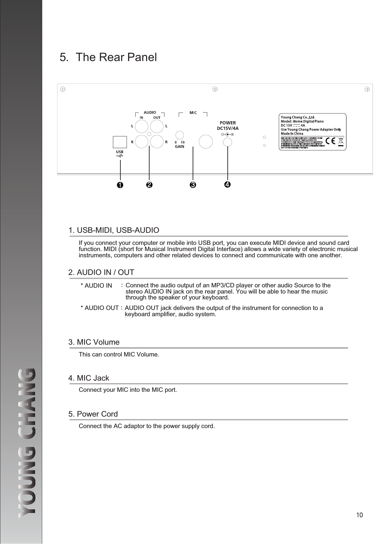 5.  The Rear PanelGGGGGGGGGGGGGGG5. Power Cordinstruments, computers and other related devices to connect and communicate with one another. Connect the AC adaptor to the power supply cord.through the speaker of your keyboard.keyboard amplifier, audio system.
