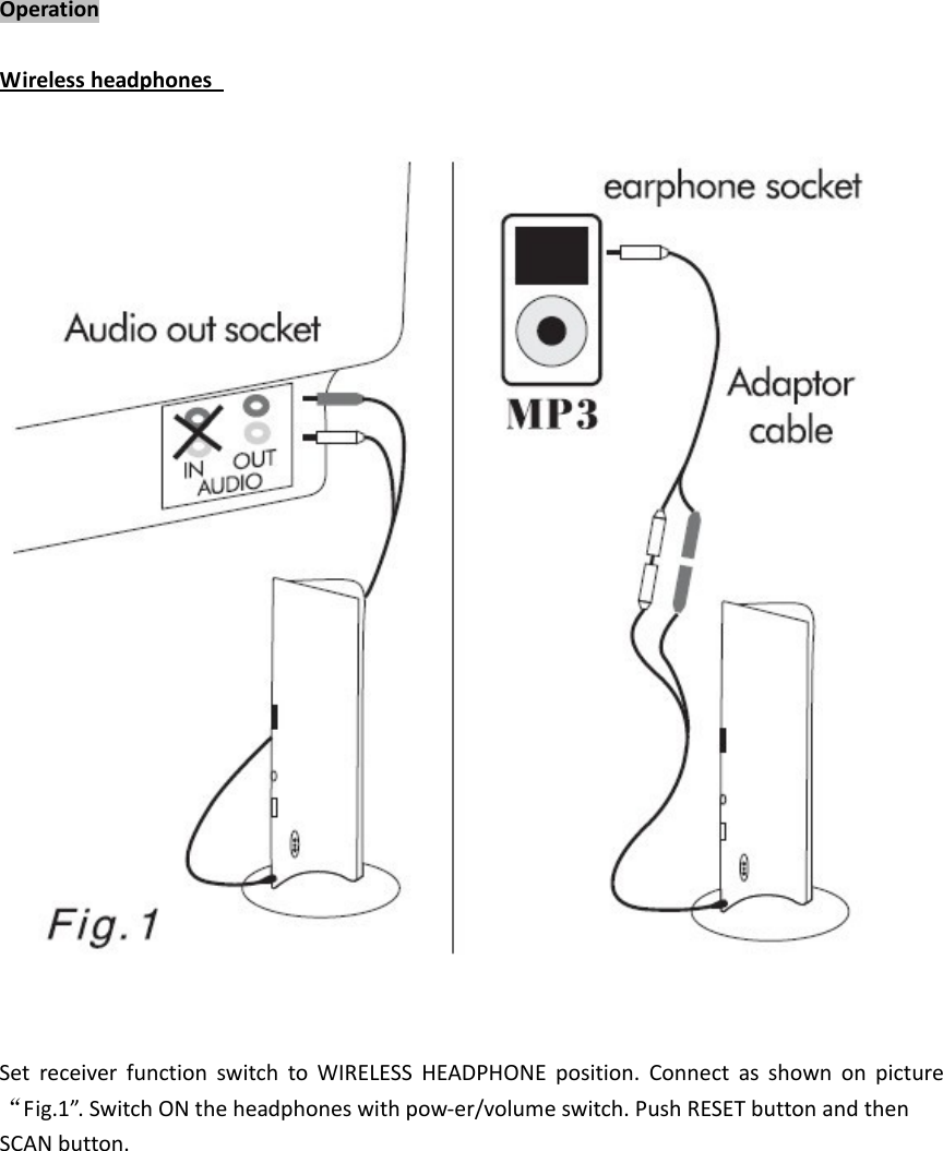 OperationWirelessheadphonesSetreceiverfunctionswitchtoWIRELESSHEADPHONEposition.Connectasshownonpicture&ldquo;Fig.1&rdquo;.SwitchONtheheadphoneswithpow‐er/volumeswitch.PushRESETbuttonandthenSCANbutton.