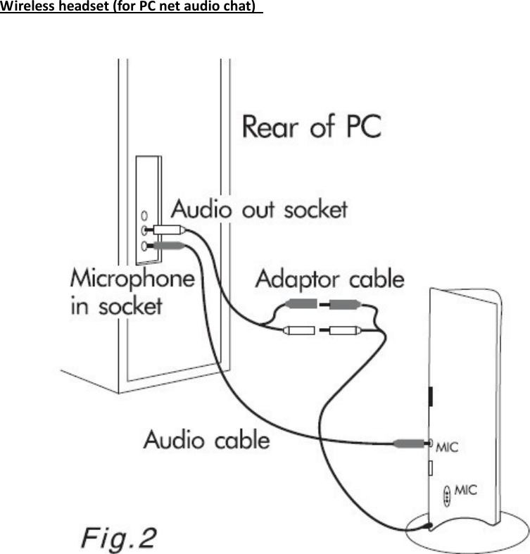Wirelessheadset(forPCnetaudiochat)