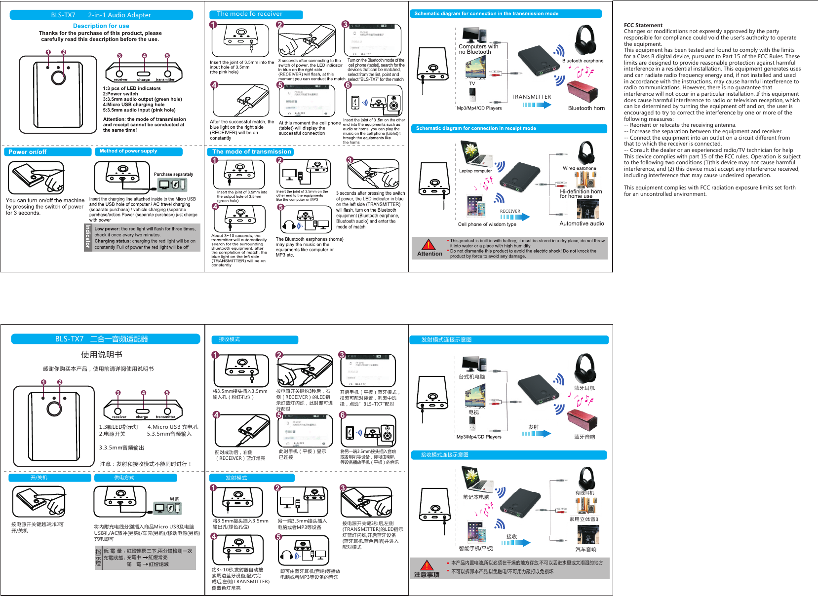 RECEIVERTRANSMITTERBLS-TX7       2-in-1 Audio AdapterThe mode fo receiver感谢你购买本产品，使用前请详阅使用说明书1.3颗LED指示灯      4.Micro USB 充电孔2.电源开关              5.3.5mm音频输入3.3.5mm音频输出注意：发射和接收模式不能同时进行！按电源开关键越3秒即可开/关机开/关机 供电方式另购将内附充电线分别插入商品Micro USB及电脑USB孔/AC旅冲(另购)/车充(另购)/移动电源(另购)充电即可接收模式将3.5mm接头插入3.5mm输入孔（粉红孔位）按电源开关键约3秒后，右侧（RECEIVER）的LED指示灯蓝灯闪烁，此时即可进行配对开启手机（平板）蓝牙模式，搜索可配对装置，列表中选择，点选&rdquo;BLS-TX7"配对配对成功后，右侧（RECEIVER）蓝灯常亮此时手机（平板）显示已连接将另一端3.5mm接头插入音响或者喇叭等设备，即可由喇叭等设备播放手机（平板）的音乐发射模式将3.5mm接头插入3.5mm输出孔(绿色孔位)另一端3.5mm接头插入电脑或者MP3等设备 按电源开关键3秒后,左侧(TRANSMITTER)的LED指示灯蓝灯闪烁,开启蓝牙设备(蓝牙耳机,蓝色音响)并进入配对模式约3~10秒,发射器自动搜索周边蓝牙设备,配对完成后,左侧(TRANSMITTER)侧蓝色灯常亮即可由蓝牙耳机(音响)等播放电脑或者MP3等设备的音乐接收模式连接示意图发射模式连接示意图注意事项本产品内置电池,所以必须在干燥的地方存放,不可以丢进水里或太潮湿的地方不可以拆卸本产品,以免触电!不可用力敲打以免损坏使用说明书BLS-TX7   二合一音频适配器发射蓝牙耳机蓝牙音响电视台式机电脑家用立体音响接收智能手机(平板)有线耳机笔记本电脑汽车音响指示燈低 电 量 ：红灯连闪三下,两分钟检测一次充电状态：充电中      红灯常亮  满    电      红灯熄灭BLS -TX 7BLS -TX 7BLS -TX 7BLS -TX 7Turn on the Bluetooth mode of the cell phone (tablet), search for the devices that can be matched, select from the list, point and select &ldquo;BLS-TX7&rdquo; for the match FCC StatementChanges or modifications not expressly approved by the party responsible for compliance could void the user's authority to operate the equipment.This equipment has been tested and found to comply with the limits for a Class B digital device, pursuant to Part 15 of the FCC Rules. These limits are designed to provide reasonable protection against harmful interference in a residential installation. This equipment generates uses and can radiate radio frequency energy and, if not installed and used in accordance with the instructions, may cause harmful interference to radio communications. However, there is no guarantee that interference will not occur in a particular installation. If this equipment does cause harmful interference to radio or television reception, which can be determined by turning the equipment off and on, the user is encouraged to try to correct the interference by one or more of the following measures:-- Reorient or relocate the receiving antenna.-- Increase the separation between the equipment and receiver.-- Connect the equipment into an outlet on a circuit different from that to which the receiver is connected.-- Consult the dealer or an experienced radio/TV technician for helpThis device complies with part 15 of the FCC rules. Operation is subject to the following two conditions (1)this device may not cause harmful interference, and (2) this device must accept any interference received, including interference that may cause undesired operation.This equipment complies with FCC radiation exposure limits set forth for an uncontrolled environment.