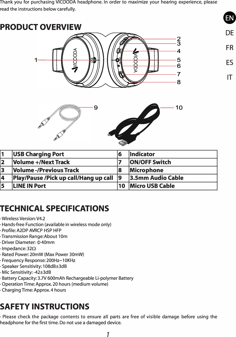 Page 2 of YUXINXIN ELECTRONICS 20180806 Over-Ear Stereo Headphones User Manual 