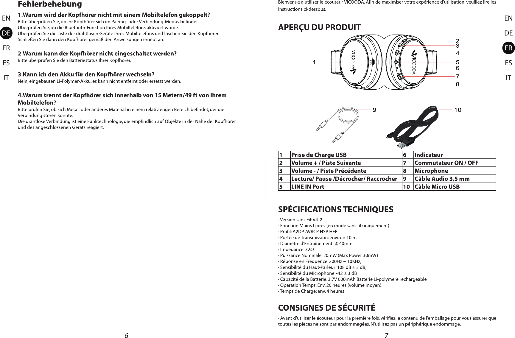 Page 5 of YUXINXIN ELECTRONICS 20180806 Over-Ear Stereo Headphones User Manual 