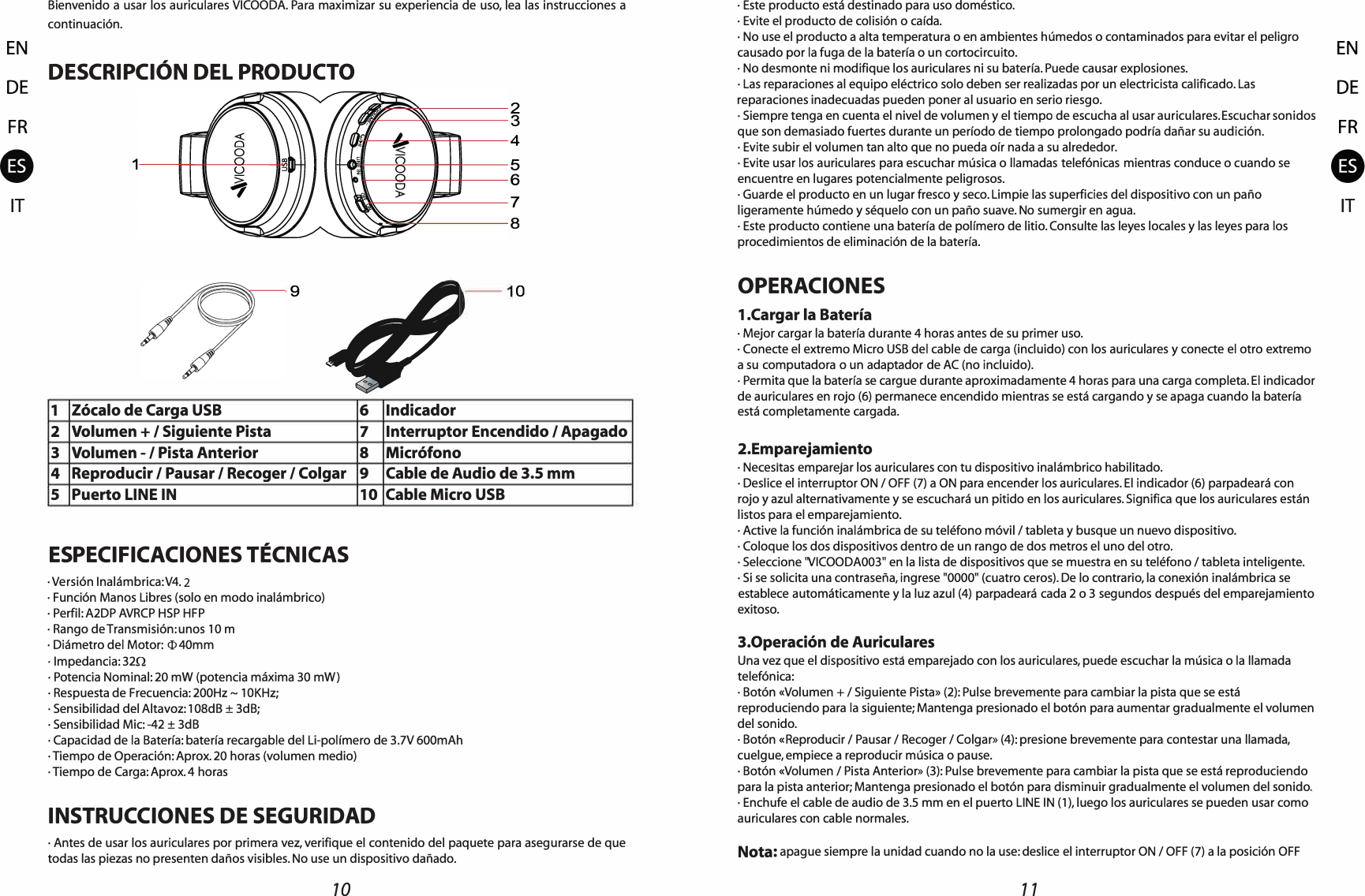 Page 7 of YUXINXIN ELECTRONICS 20180806 Over-Ear Stereo Headphones User Manual 