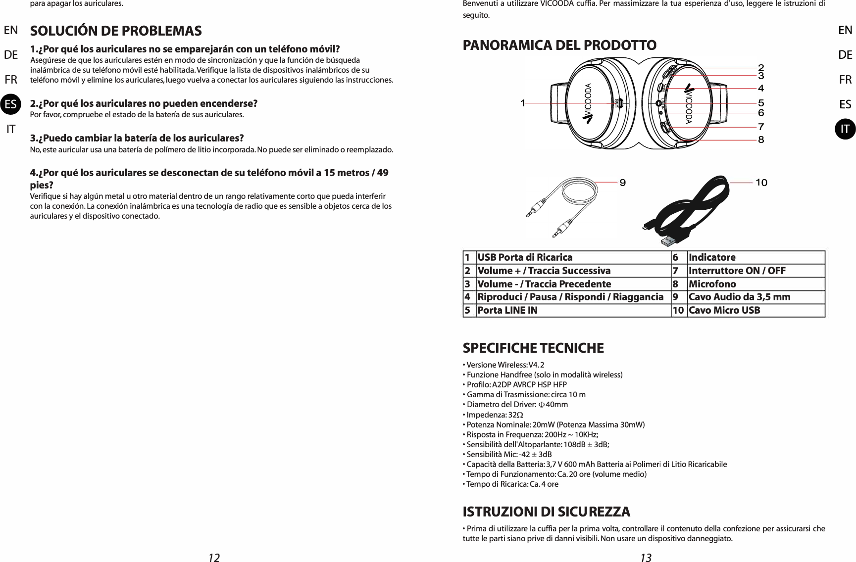 Page 8 of YUXINXIN ELECTRONICS 20180806 Over-Ear Stereo Headphones User Manual 