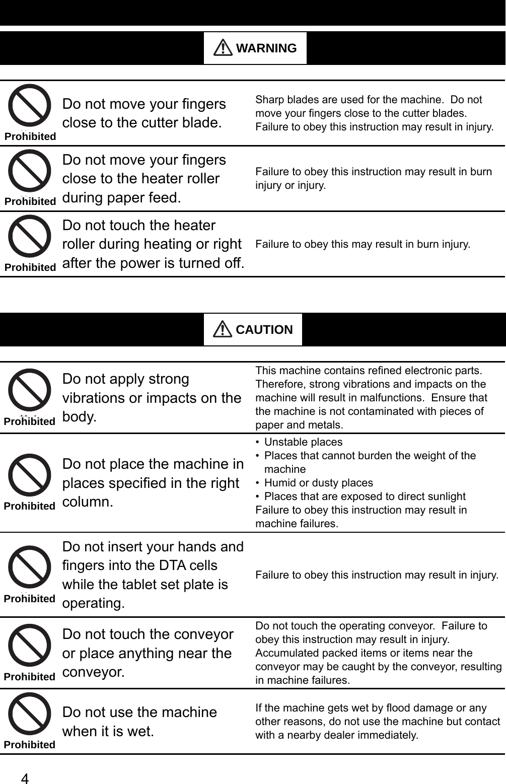 4 WARNINGᅠഥDo not move your ﬁ ngers close to the cutter blade.Sharp blades are used for the machine.  Do not move your ﬁ ngers close to the cutter blades.  Failure to obey this instruction may result in injury.ᅠഥDo not move your ﬁ ngers close to the heater roller during paper feed.Failure to obey this instruction may result in burn injury or injury.ᅠഥDo not touch the heater roller during heating or right after the power is turned off.Failure to obey this may result in burn injury. CAUTIONᅠഥDo not apply strong vibrations or impacts on the body.This machine contains reﬁ ned electronic parts.  Therefore, strong vibrations and impacts on the machine will result in malfunctions.  Ensure that the machine is not contaminated with pieces of paper and metals.ᅠഥDo not place the machine in places speciﬁ ed in the right column.Unstable places• Places that cannot burden the weight of the • machineHumid or dusty places•  Places that are exposed to direct sunlight• Failure to obey this instruction may result in machine failures.ᅠഥDo not insert your hands and ﬁ ngers into the DTA cells while the tablet set plate is operating.Failure to obey this instruction may result in injury.ᅠഥDo not touch the conveyor or place anything near the conveyor.Do not touch the operating conveyor.  Failure to obey this instruction may result in injury.Accumulated packed items or items near the conveyor may be caught by the conveyor, resulting in machine failures.ᅠഥDo not use the machine when it is wet.If the machine gets wet by ﬂ ood damage or any other reasons, do not use the machine but contact with a nearby dealer immediately.ProhibitedProhibitedProhibitedProhibitedProhibitedProhibitedProhibitedProhibited