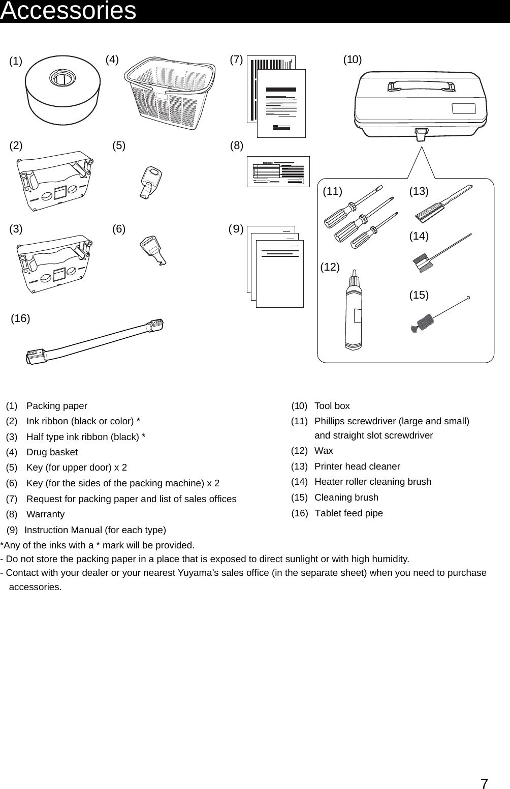 7Accessoriesae klnopmbfghijc(1) Packing paper (10) Tool box(2) Ink ribbon (black or color) * (11) Phillips screwdriver (large and small) and straight slot screwdriver(3) Half type ink ribbon (black) *(12) Wax(13) Printer head cleaner(4) Drug basket(14) Heater roller cleaning brush(5) Key (for upper door) x 2(15) Cleaning brush(6) Key (for the sides of the packing machine) x 2(7) Request for packing paper and list of sales offi ces(8) Warranty(9) Instruction Manual (for each type)*Any of the inks with a * mark will be provided.- Do not store the packing paper in a place that is exposed to direct sunlight or with high humidity.- Contact with your dealer or your nearest Yuyama’s sales offi ce (in the separate sheet) when you need to purchase accessories. (1)(5) )8()2((6) )9()3((4) (7) (10)(11) (13)(14)(15)(12)p(16)(16) Tablet feed pipe