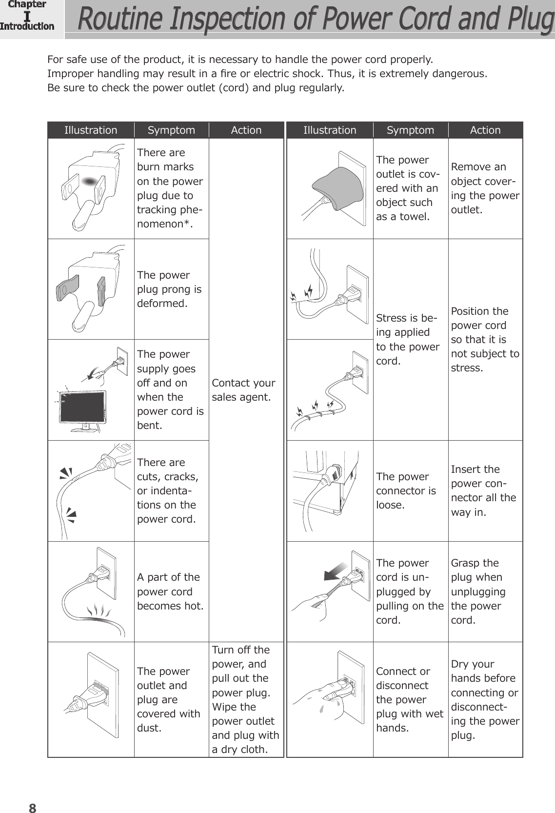 Page 10 of YUYAMA MFG FDX3 Compact Fully Automatic Tablet Packaging Machine User Manual 1