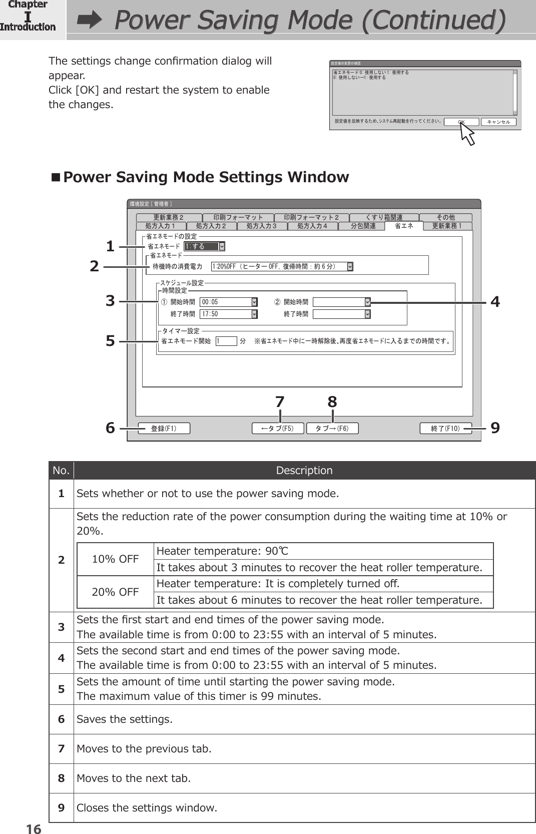 Page 18 of YUYAMA MFG FDX3 Compact Fully Automatic Tablet Packaging Machine User Manual 1