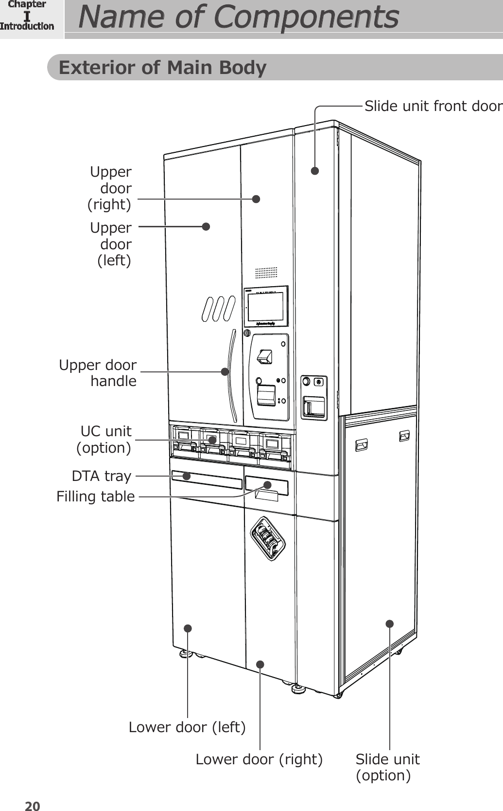 Page 22 of YUYAMA MFG FDX3 Compact Fully Automatic Tablet Packaging Machine User Manual 1