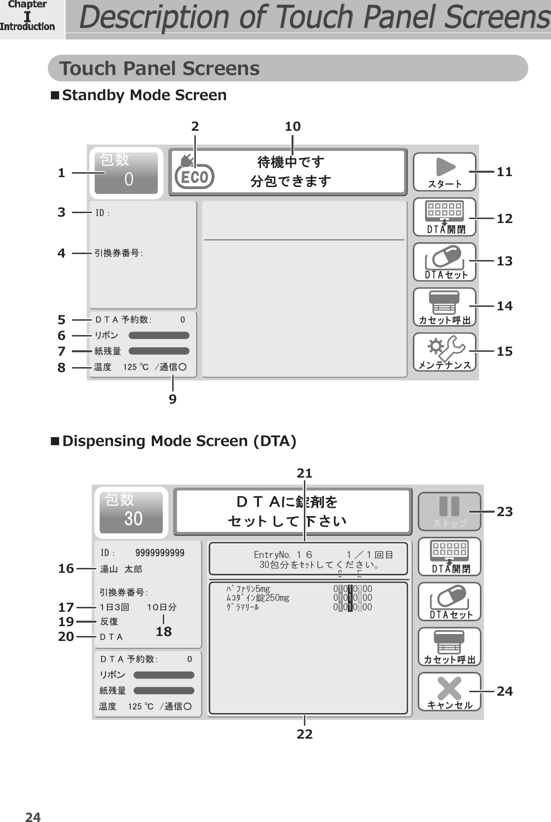 Page 26 of YUYAMA MFG FDX3 Compact Fully Automatic Tablet Packaging Machine User Manual 1