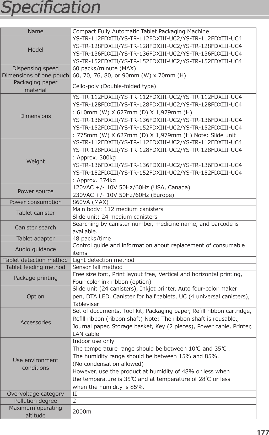 Page 20 of YUYAMA MFG FDX3 Compact Fully Automatic Tablet Packaging Machine User Manual 10