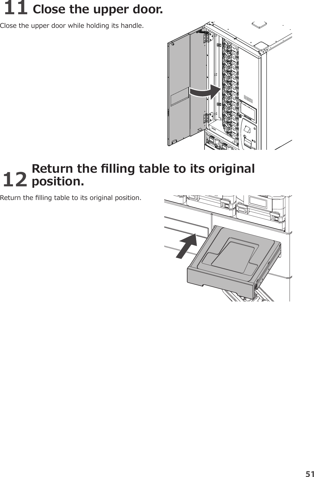 Page 1 of YUYAMA MFG FDX3 Compact Fully Automatic Tablet Packaging Machine User Manual 3