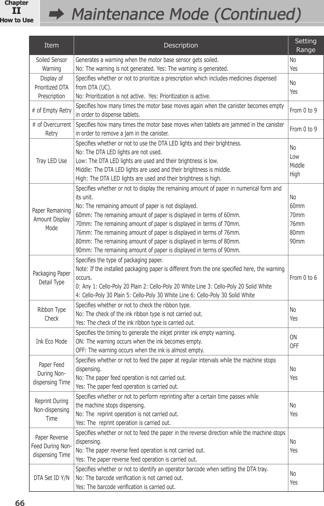 Page 16 of YUYAMA MFG FDX3 Compact Fully Automatic Tablet Packaging Machine User Manual 3