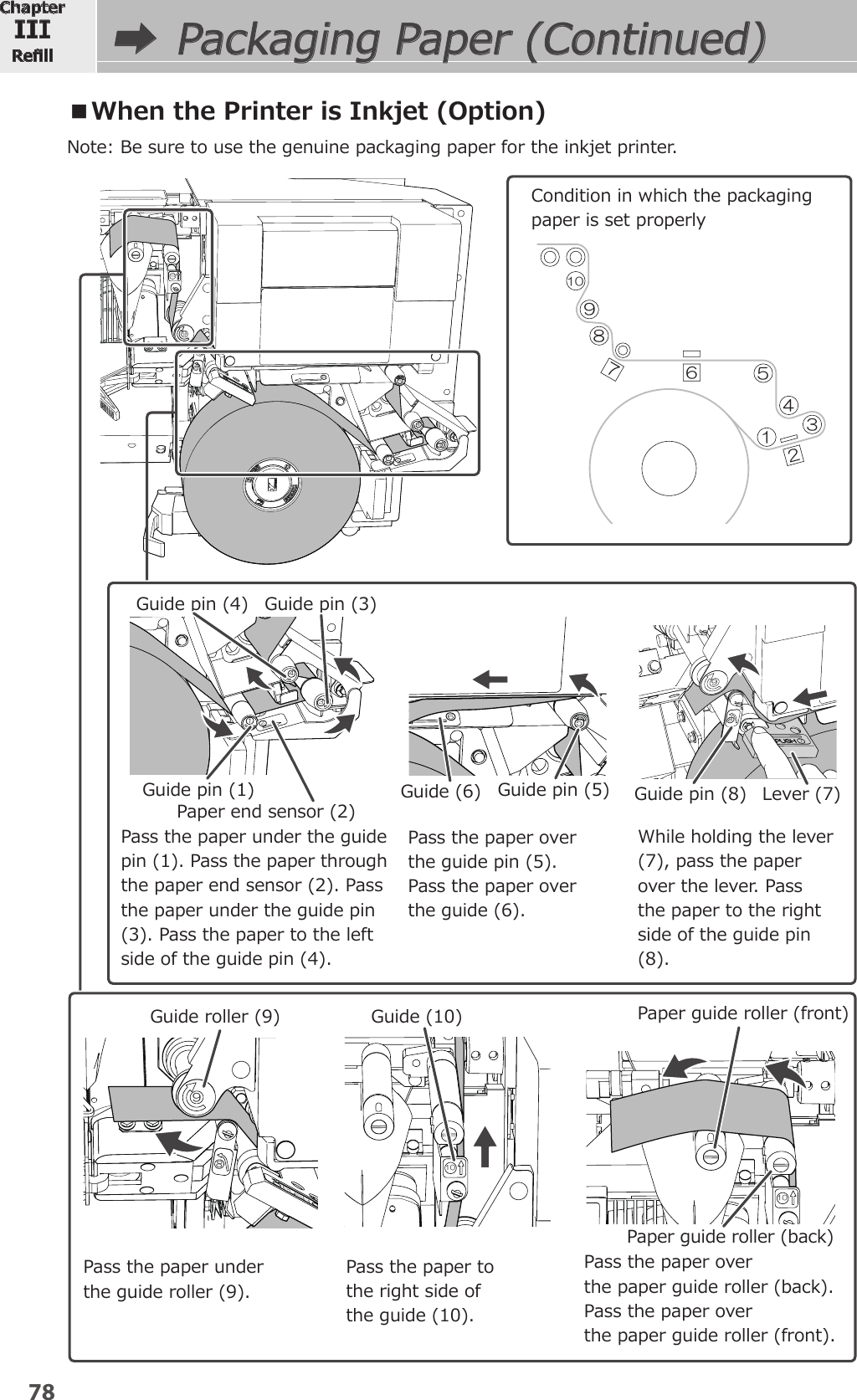 Page 2 of YUYAMA MFG FDX3 Compact Fully Automatic Tablet Packaging Machine User Manual 4