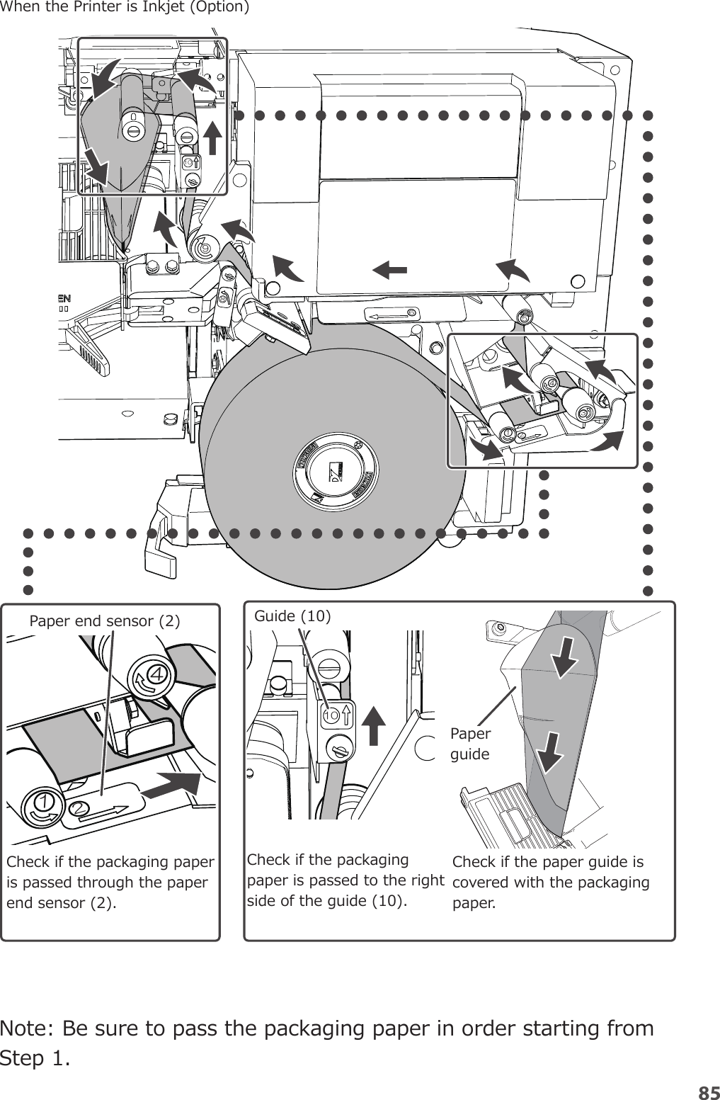 Page 9 of YUYAMA MFG FDX3 Compact Fully Automatic Tablet Packaging Machine User Manual 4