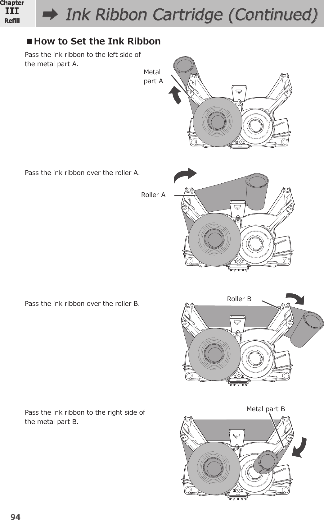 Page 4 of YUYAMA MFG FDX3 Compact Fully Automatic Tablet Packaging Machine User Manual 5