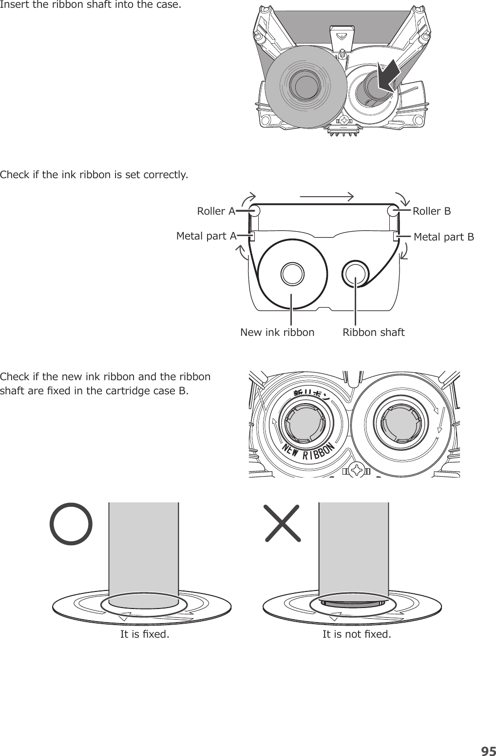 Page 5 of YUYAMA MFG FDX3 Compact Fully Automatic Tablet Packaging Machine User Manual 5