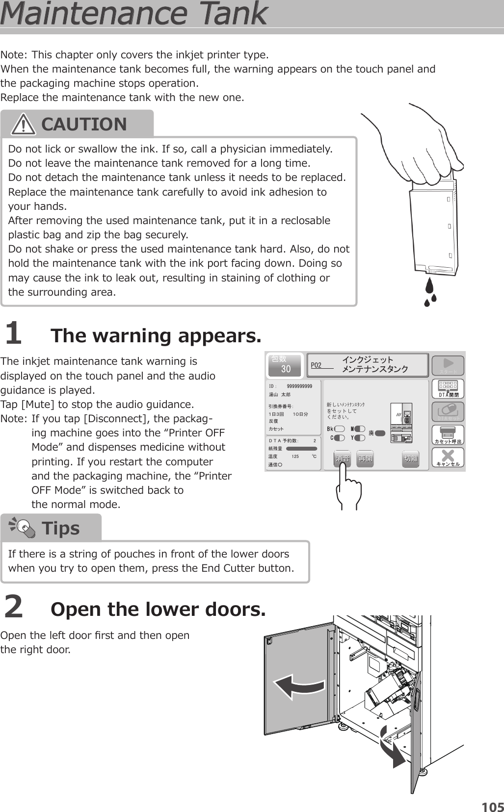 Page 2 of YUYAMA MFG FDX3 Compact Fully Automatic Tablet Packaging Machine User Manual 6