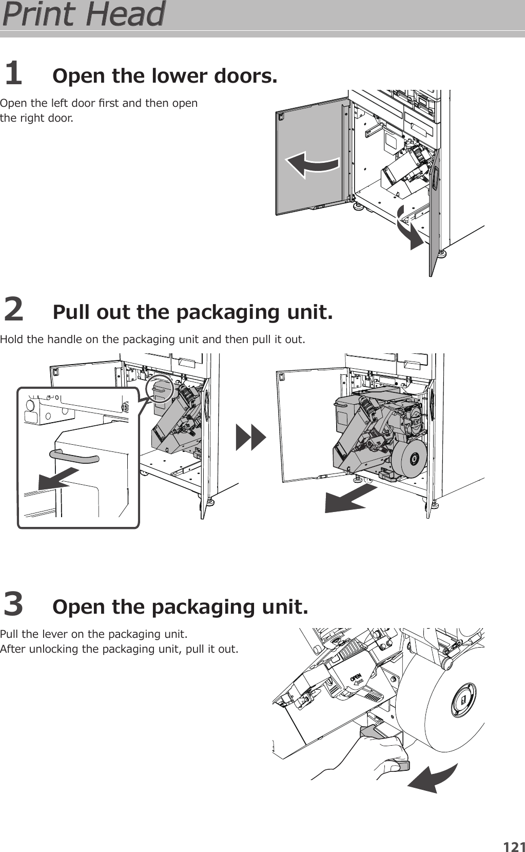 Page 4 of YUYAMA MFG FDX3 Compact Fully Automatic Tablet Packaging Machine User Manual 7