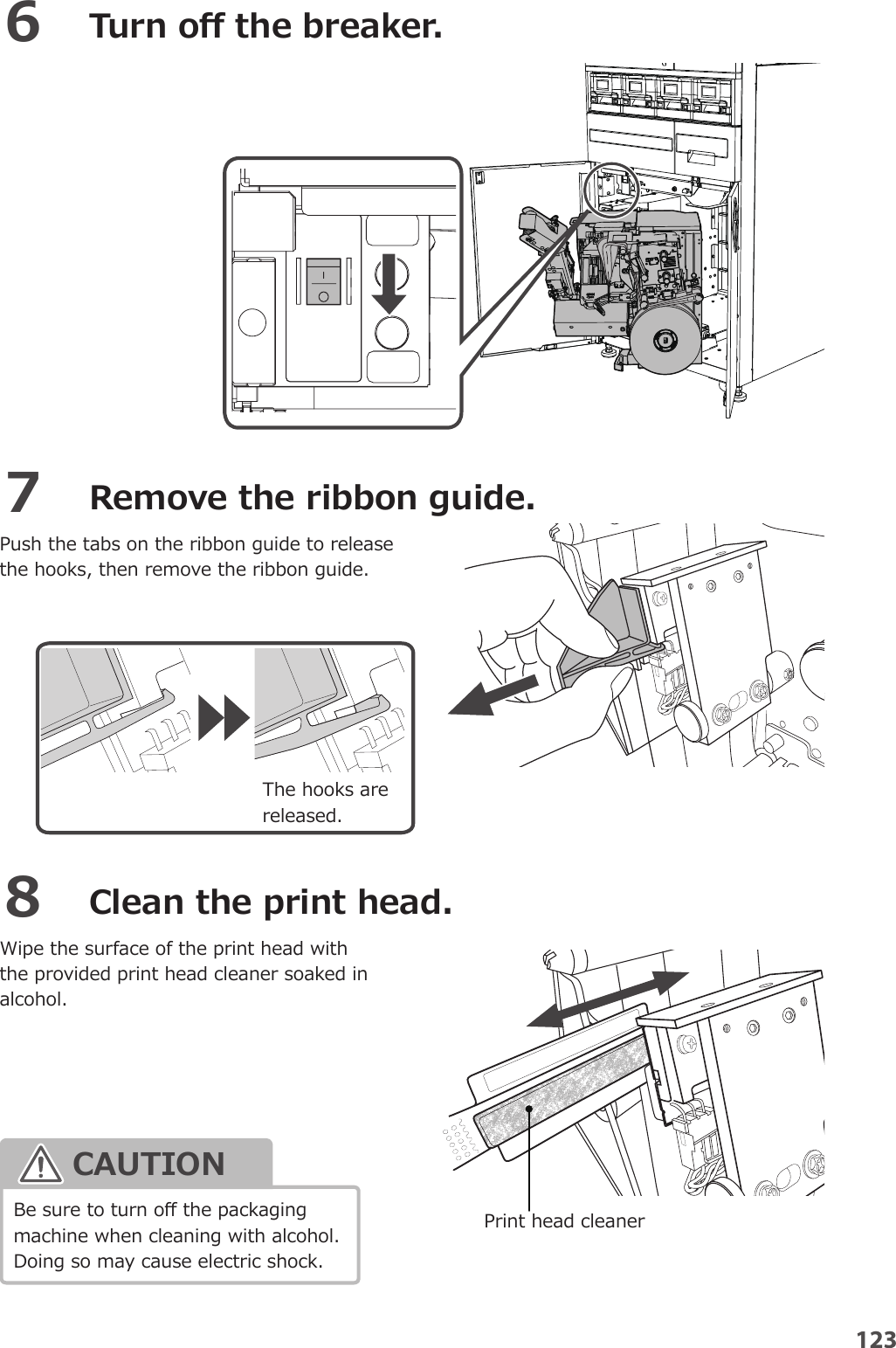 Page 6 of YUYAMA MFG FDX3 Compact Fully Automatic Tablet Packaging Machine User Manual 7