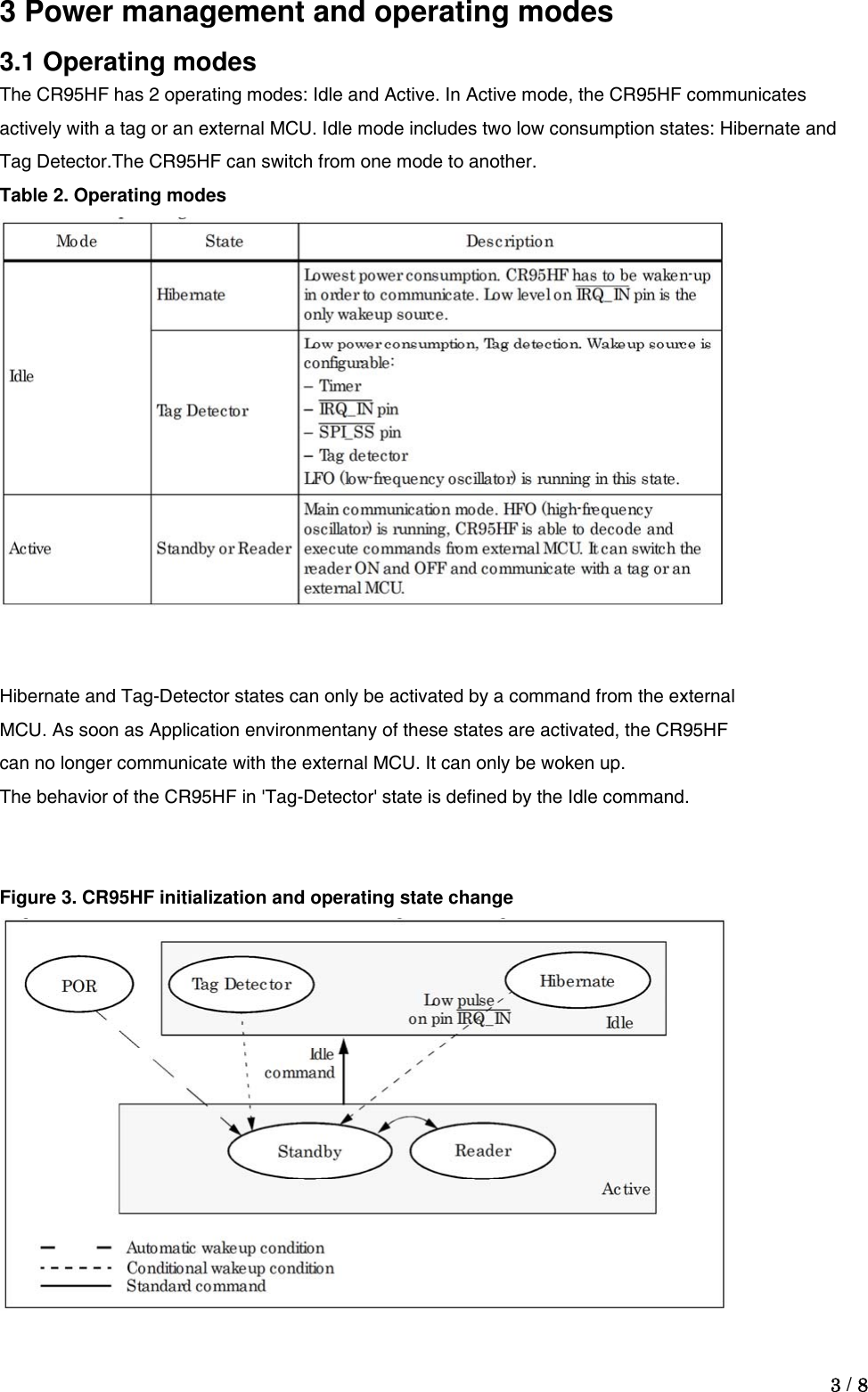  3 / 8  3 Power management and operating modes 3.1 Operating modes The CR95HF has 2 operating modes: Idle and Active. In Active mode, the CR95HF communicates actively with a tag or an external MCU. Idle mode includes two low consumption states: Hibernate and Tag Detector.The CR95HF can switch from one mode to another. Table 2. Operating modes    Hibernate and Tag-Detector states can only be activated by a command from the external MCU. As soon as Application environmentany of these states are activated, the CR95HF can no longer communicate with the external MCU. It can only be woken up. The behavior of the CR95HF in &apos;Tag-Detector&apos; state is defined by the Idle command.   Figure 3. CR95HF initialization and operating state change    